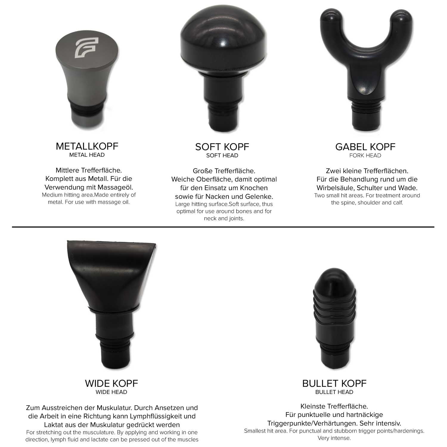 Sechs Massageaufsätze in verschiedenen Formen. Text: Metallkopf, Softkopf, Gabelkopf, Breiter Kopf, Bullet Kopf.