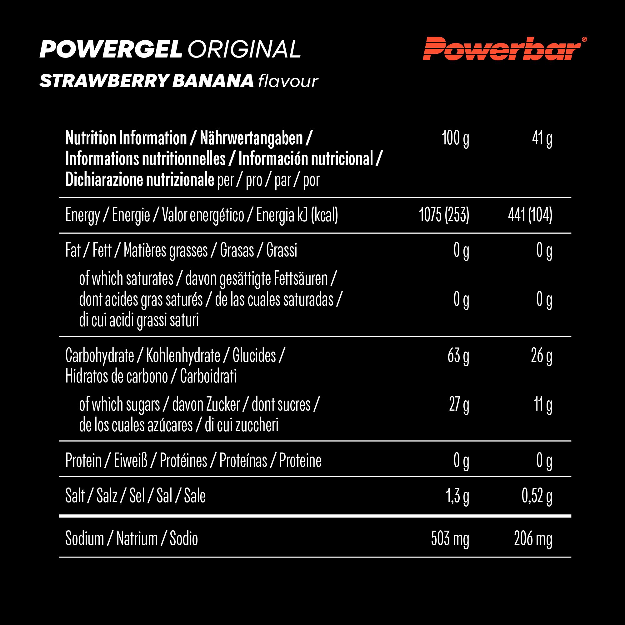 Nährwerttabelle für PowerGel. Informationen in Deutsch, Englisch, Italienisch und Spanisch. Energie- und Nährwertangaben.