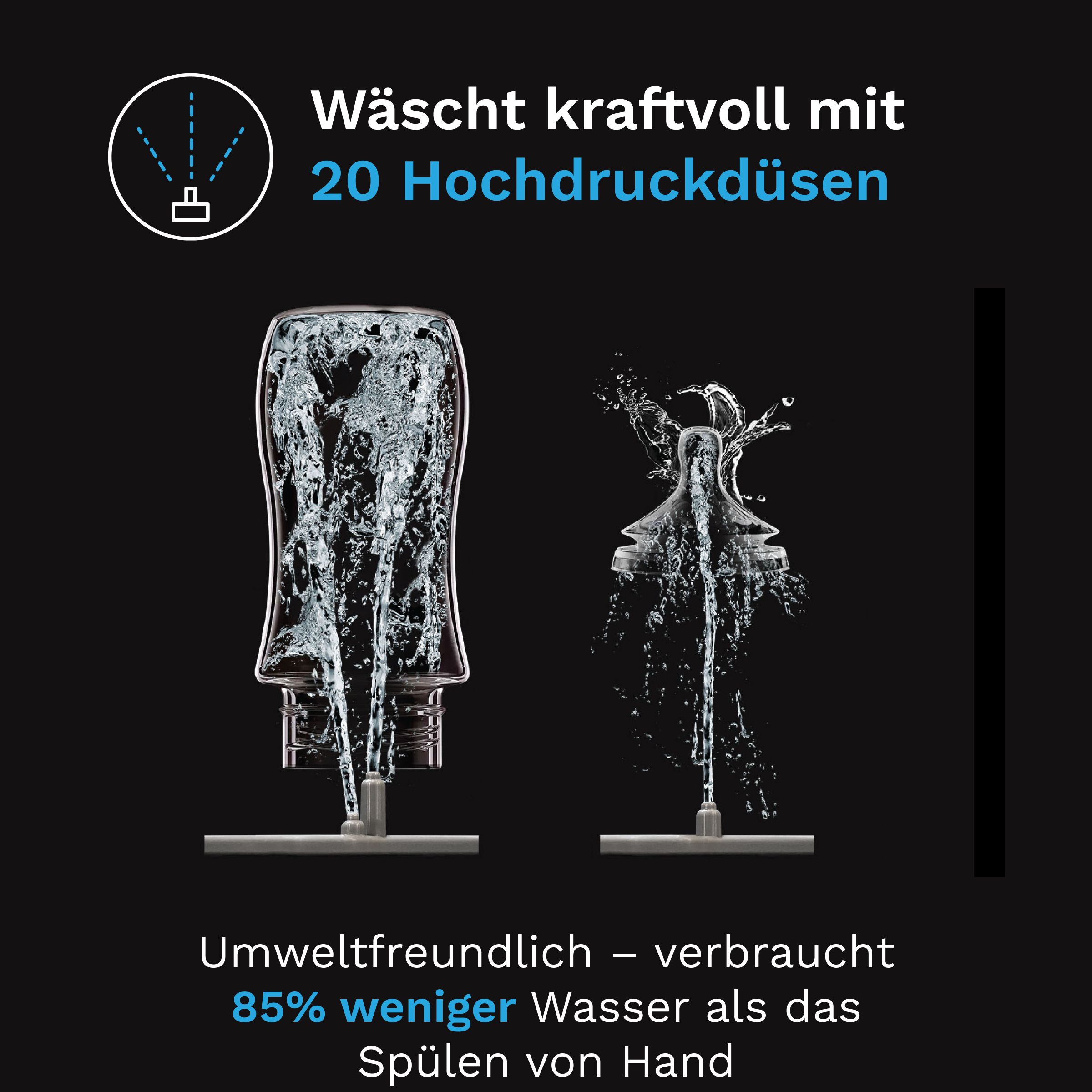 Vergleich: Flaschenwascher Pro vs. Spritzen. Der Wascher reinigt mit 20 Hochdruckdüsen. Text: 85% weniger Wasser als Handspülen.
