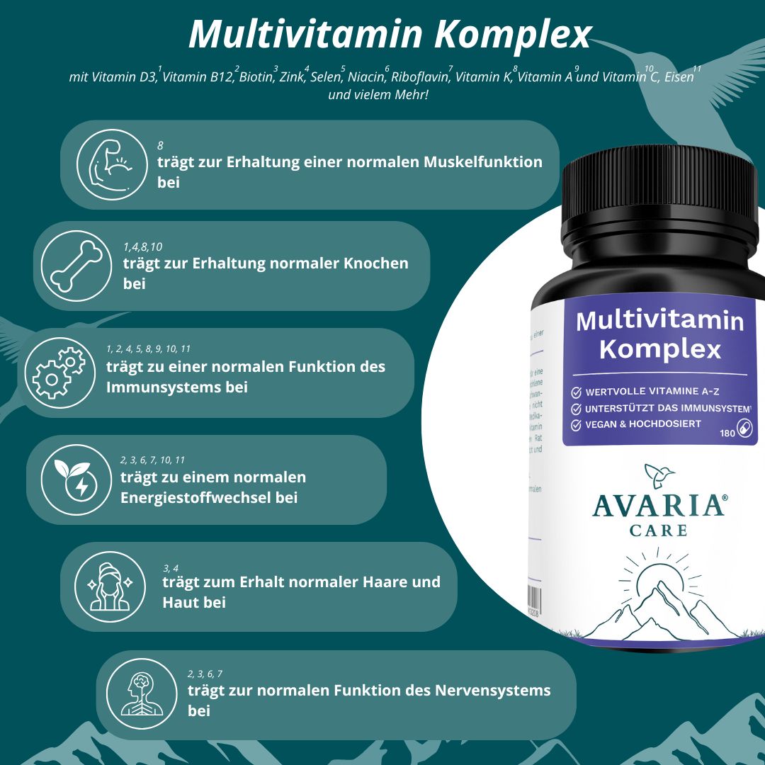AVARIA CARE® Multivitamin Komplex – hochdosiert – Vitamin A bis Z – Mineralstoffe & Coenzym Q10