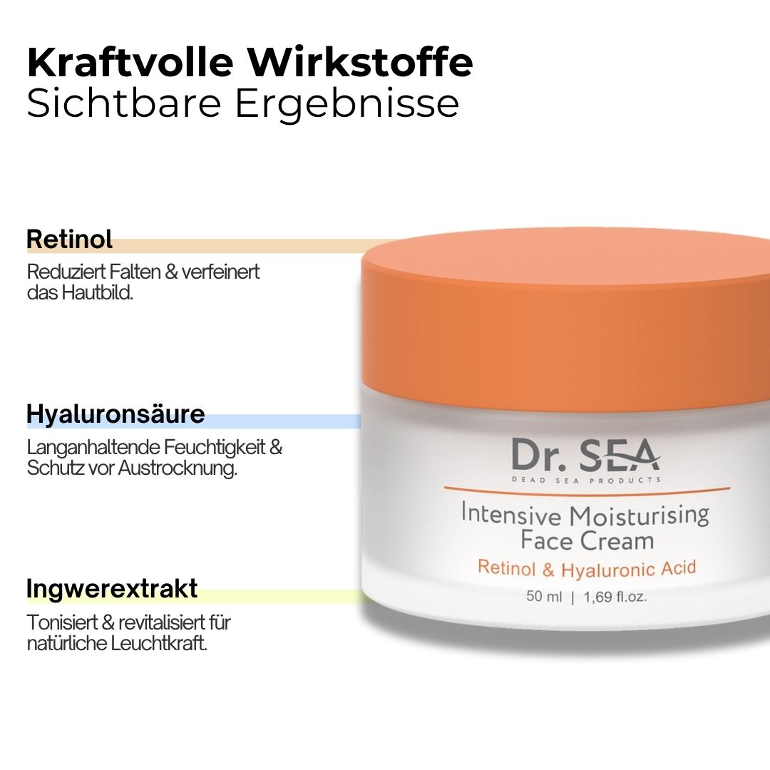 Creme-Tiegel mit Deckel. Text: "Kraftvolle Wirkstoffe". Inhaltsstoffe: Retinol, Hyaluronsäure, Ingwerextrakt.