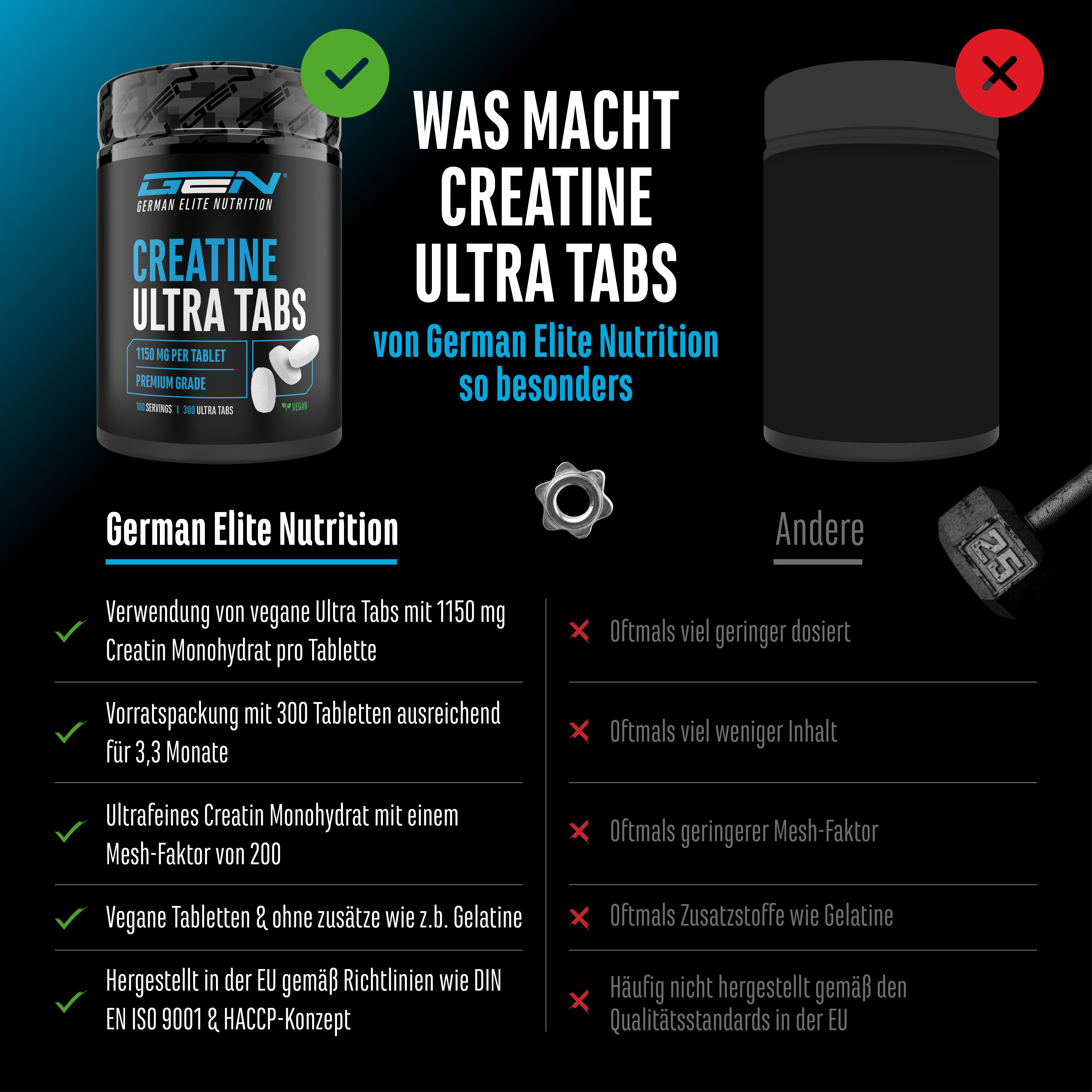 Vergleich von Creatine Ultra Tabs mit einem anderen Produkt. Enthält Text und Bilder von Tabletten.
