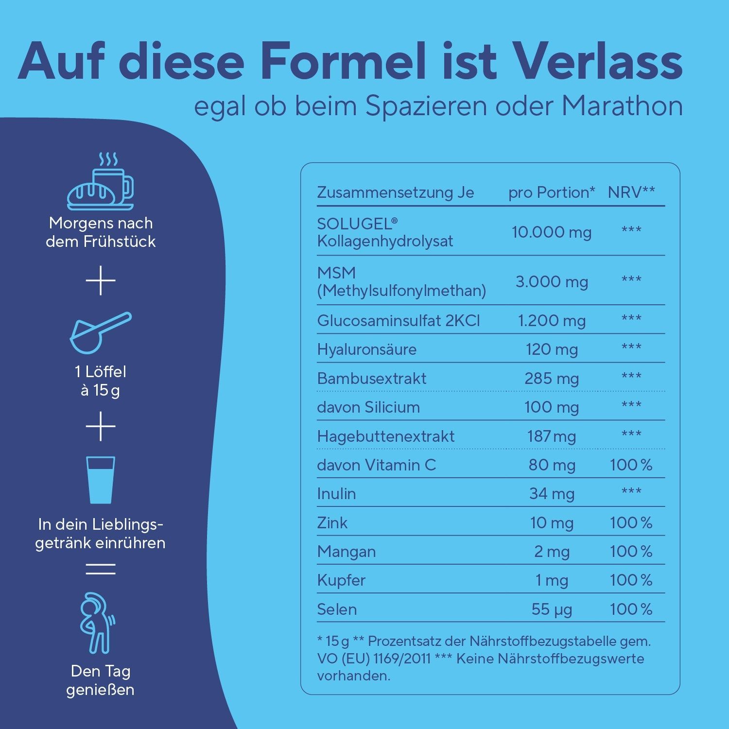 Anwendung von Chondro Balance: 1 Löffel Pulver in Getränk einrühren. Nährwerttabelle.