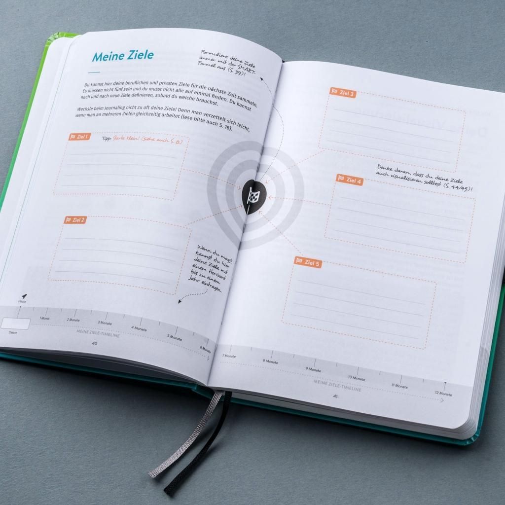 Geöffnetes Journal mit grünen Seitenrändern. Text und Diagramme auf den Seiten. Schwarzes Leseband.