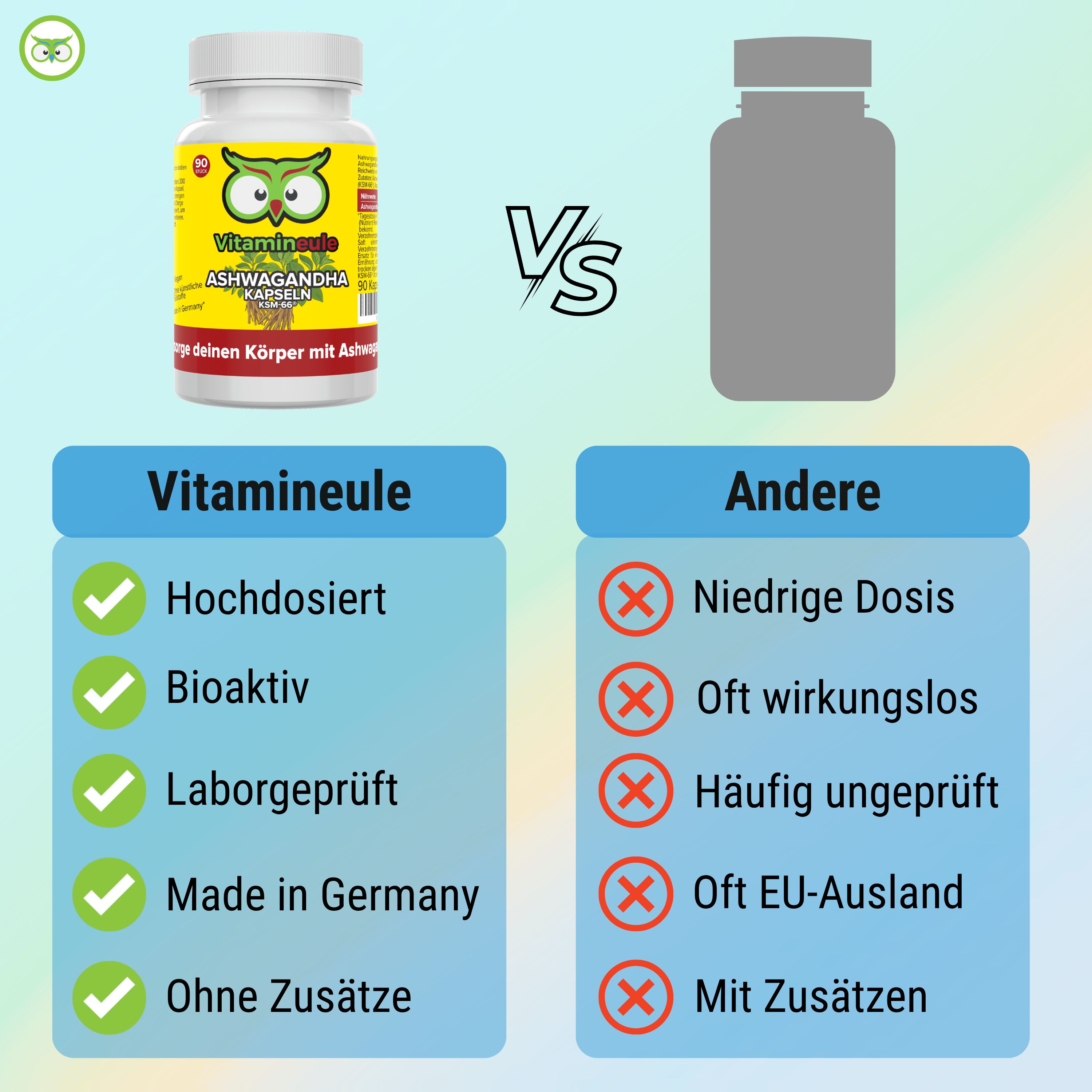 Vergleich: Vitamineule Ashwagandha Kapseln (hochdosiert, bioaktiv, laborgeprüft, Made in Germany, ohne Zusätze) vs. andere (niedrige Dosis, oft wirkungslos, ungeprüft, aus EU-Ausland, mit Zusätzen).
