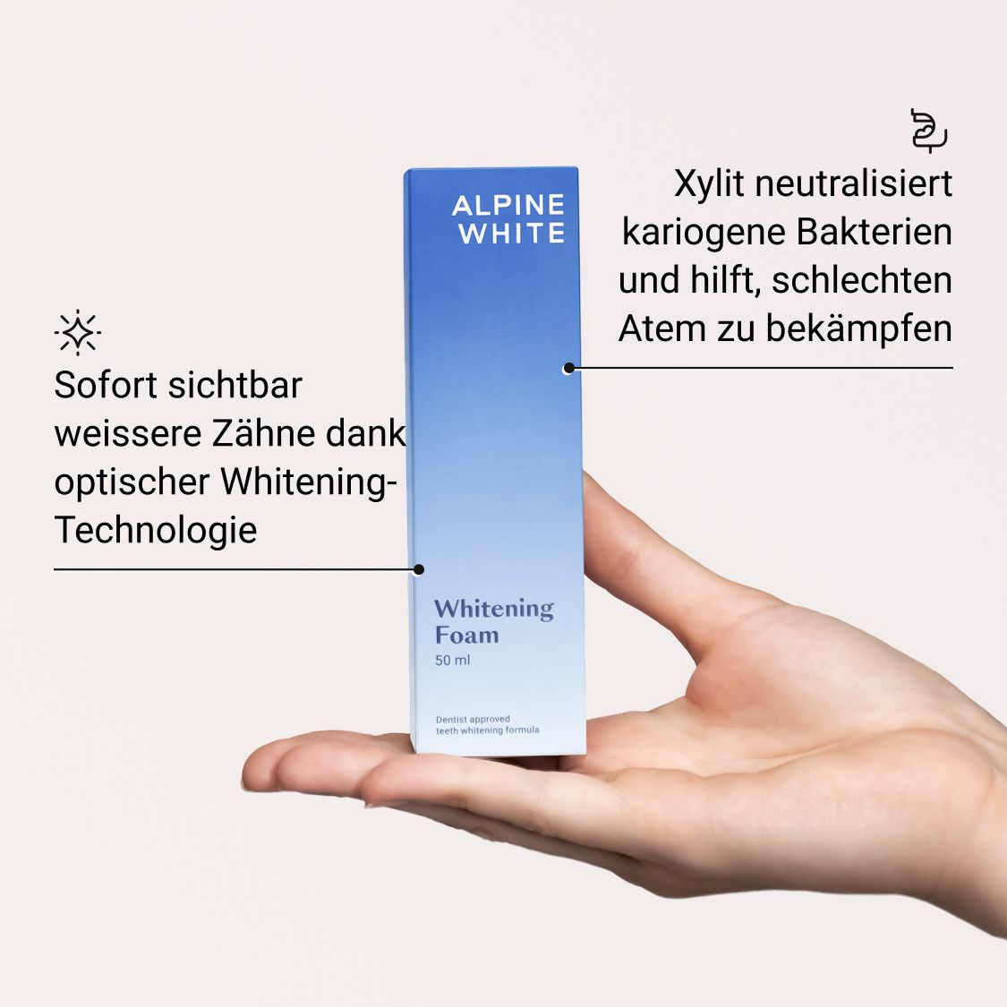 Hand hält eine Schachtel mit „ALPINE WHITE Whitening Foam“. Text: 50 ml. Sofort weißere Zähne.
