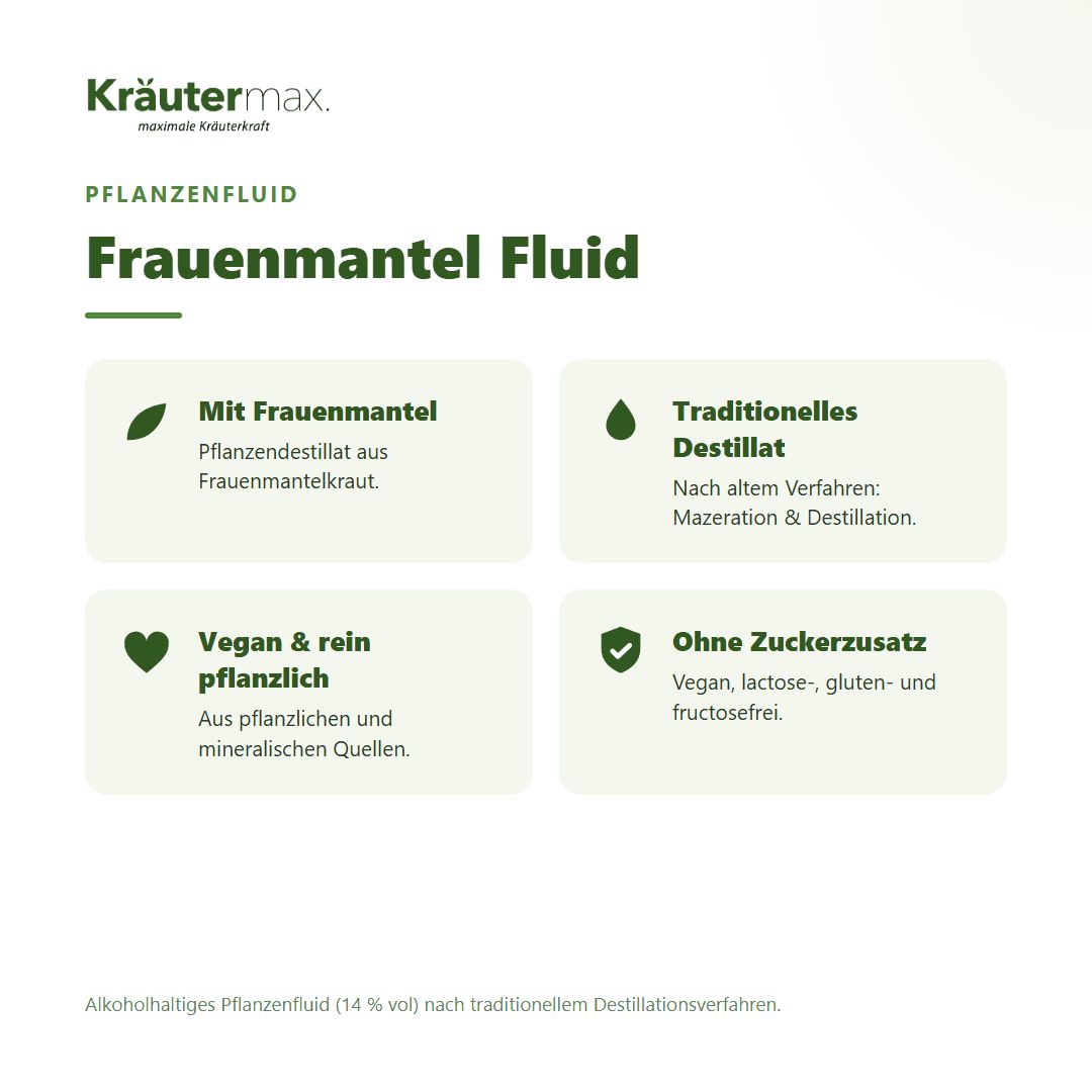 Vier Felder: Frauenmantel Destillat, Traditionelles Destillat, Vegan & rein pflanzlich, Ohne Zuckerzusatz.