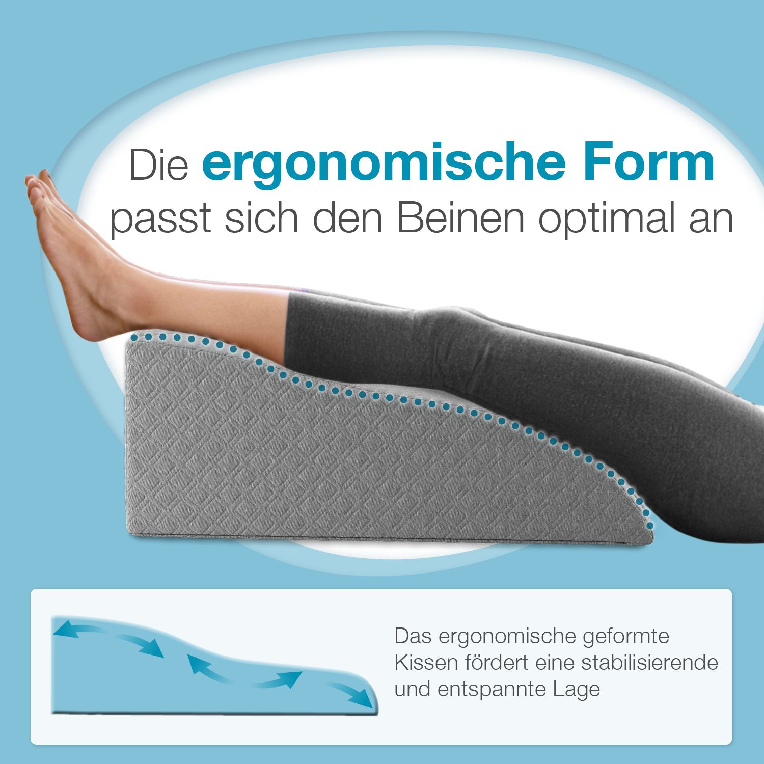 Graues Beinlagerungskissen. Ergonomische Form. Bein einer Person liegt auf dem Kissen. Text: „Die ergonomische Form passt sich den Beinen optimal an“.