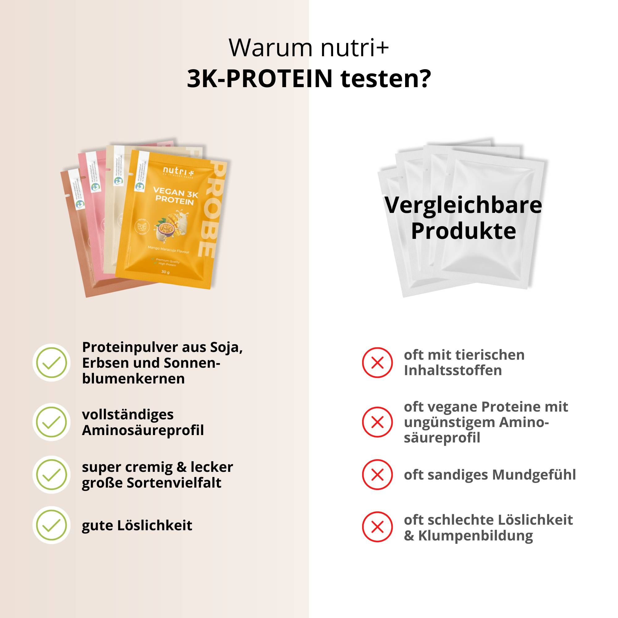 nutri+ Probenbox Vegan 3K Protein I