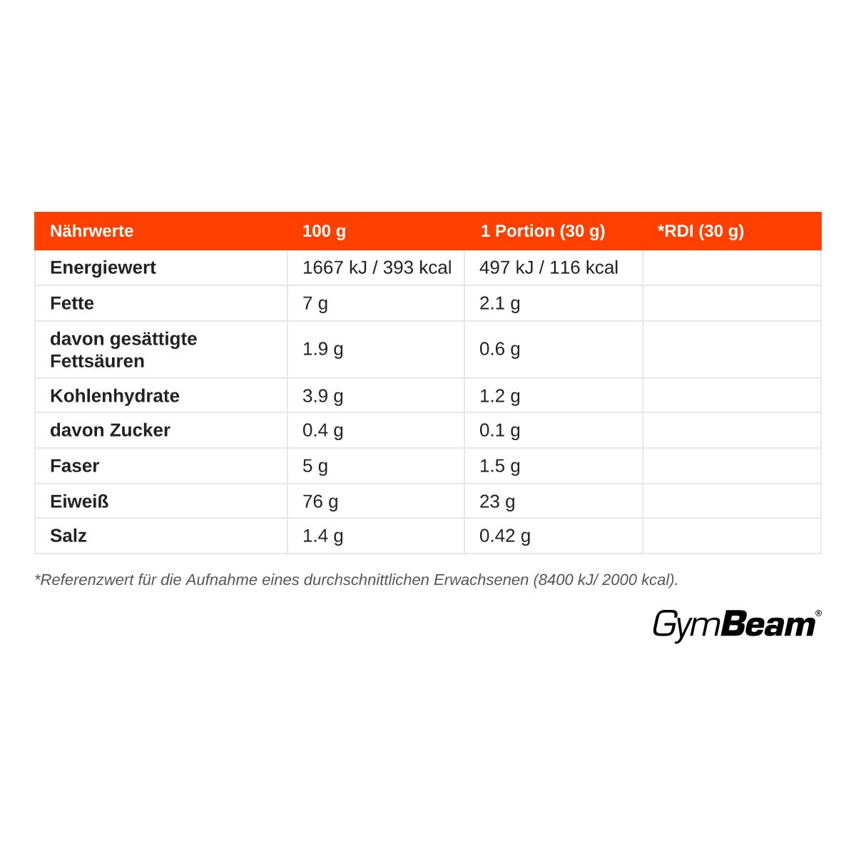 Nährwerttabelle für GymBeam Protein Vegan Blend: Energie, Fette, Kohlenhydrate, Ballaststoffe, Eiweiß, Salz pro 100g und Portion.