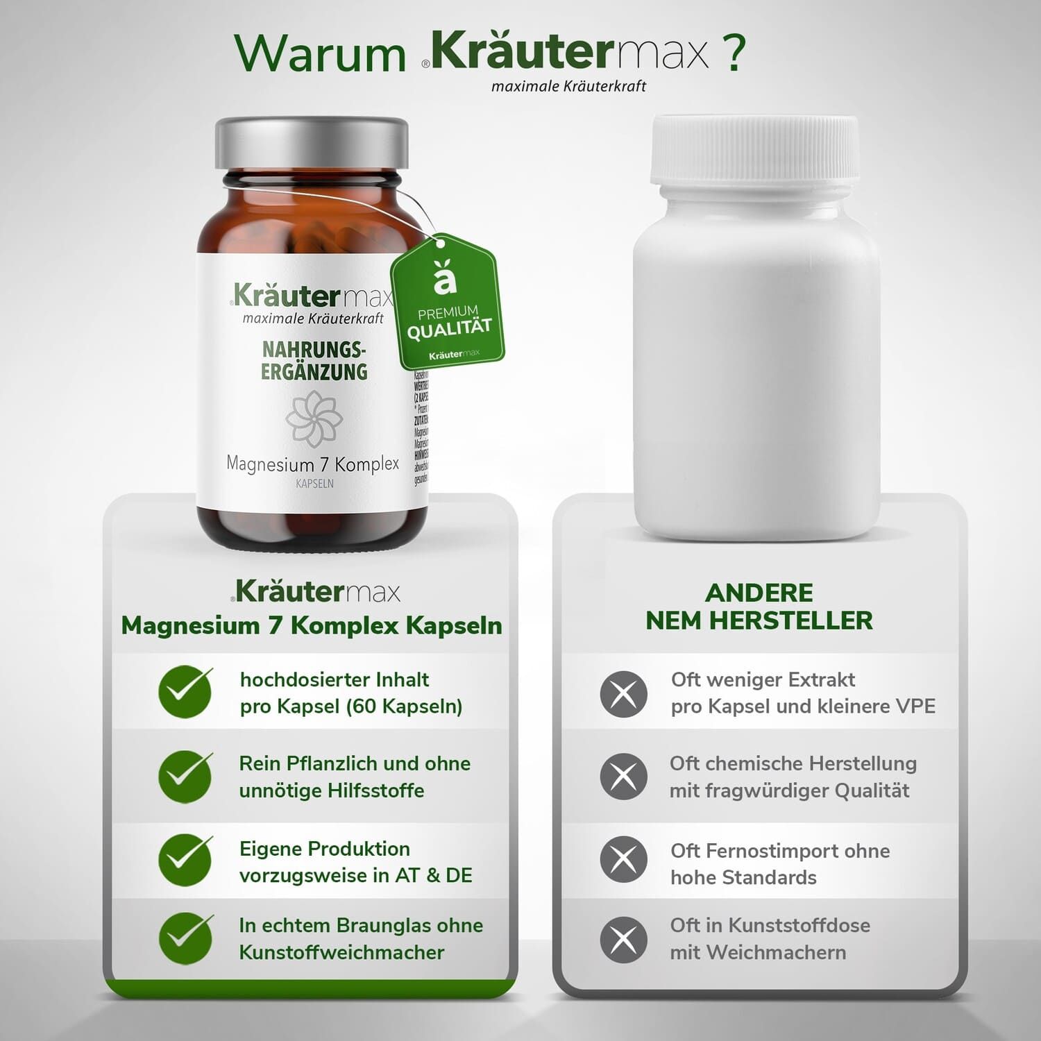 Kräutermax Magnesium 7 Komplex Kapseln