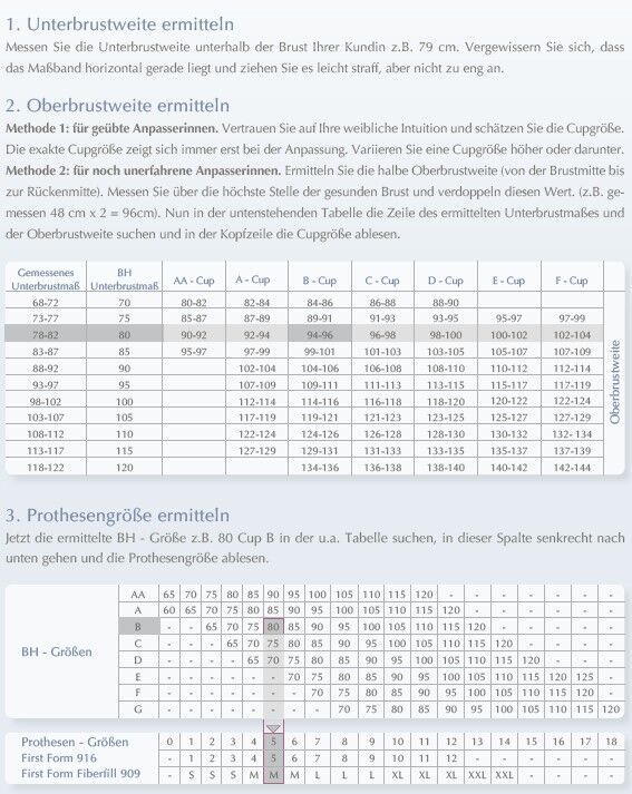 ABC Breast Care First Form Vollschaumform Brustprothese