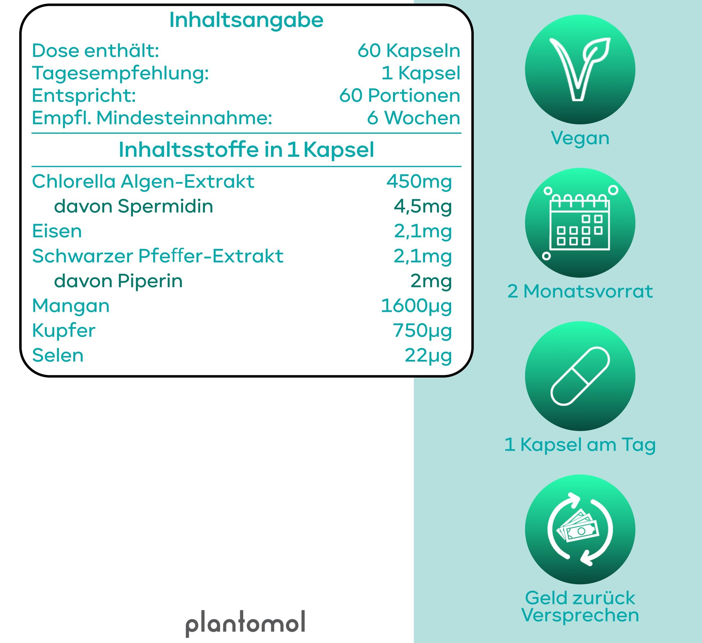 Grafik mit Inhaltsangaben und Icons. 60 Kapseln, 1 Kapsel pro Tag, 2 Monatsvorrat, Geld-zurück-Versprechen. Vegan.