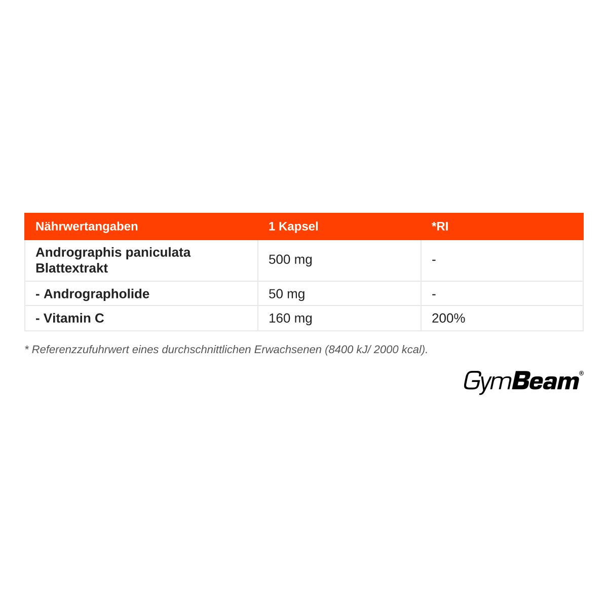 Nährwertangaben für GymBeam Andrographis + Vitamin C: 1 Kapsel enthält 500mg Andrographis, 50mg Andrographolide, 160mg Vitamin C (200% RI).