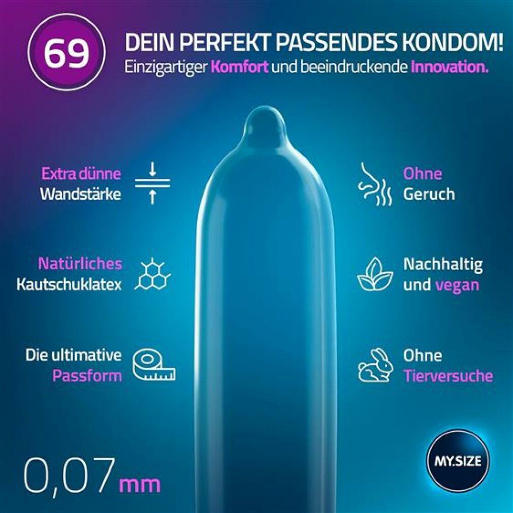 My Size Pro Condoms 69 mm 80er