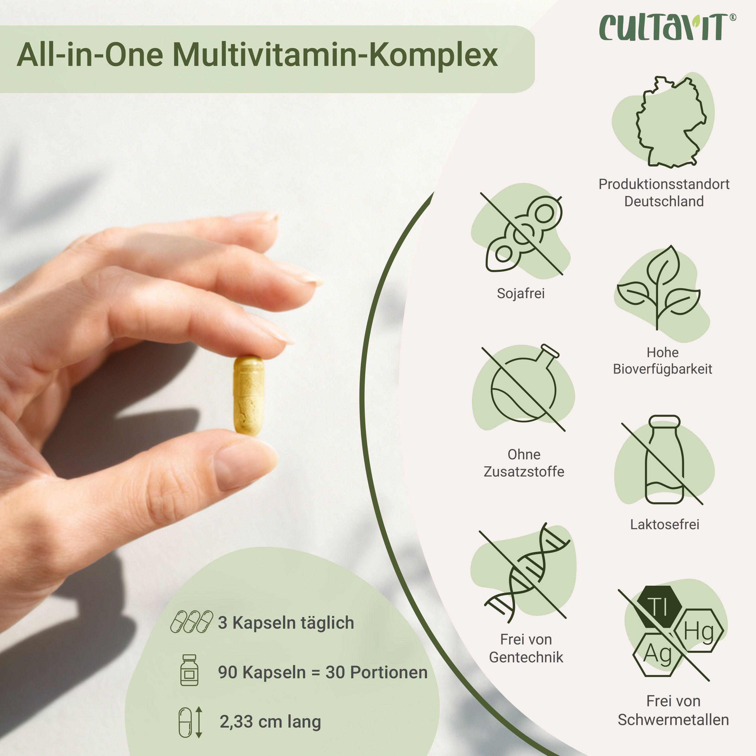 Hand hält eine Kapsel, Flasche 'multi natural complete', Infografik mit Symbolen und Text zu Inhaltsstoffen.