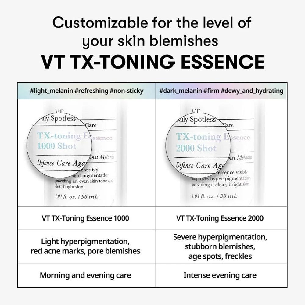 Vergleich von VT TX-Toning Essence 1000 und 2000 Shot für Hautflecken.