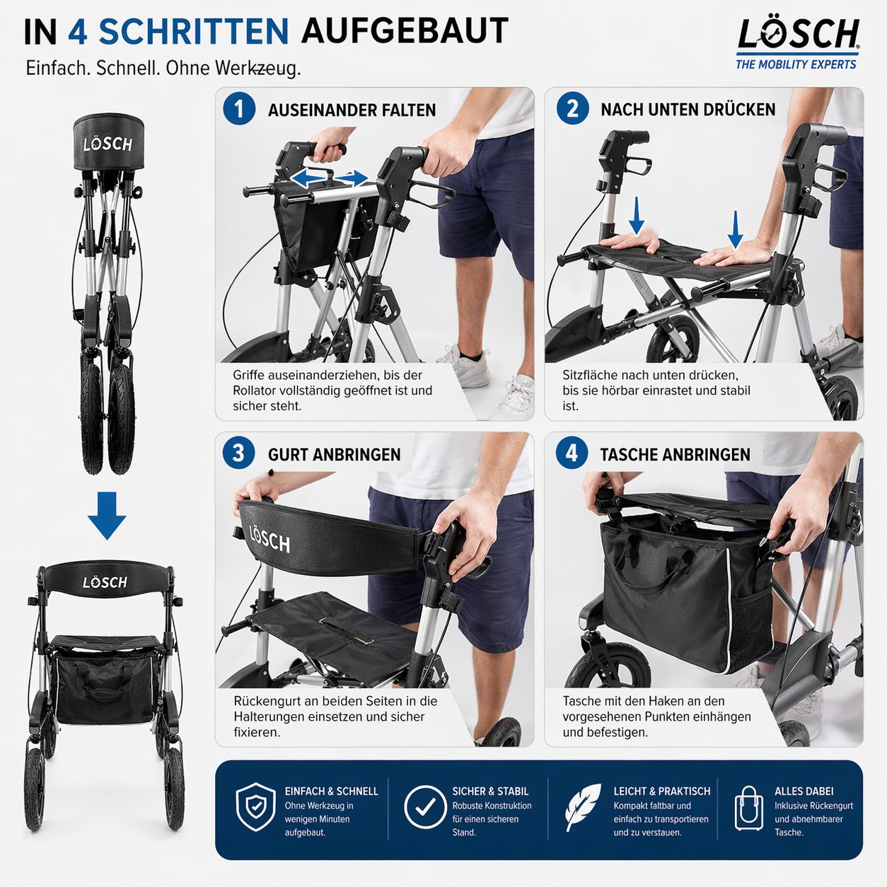 Rollator in vier Schritten aufgebaut. Faltbar. Logo: LÖSCH. Schwarze Tasche. Sicherheitszeichen.