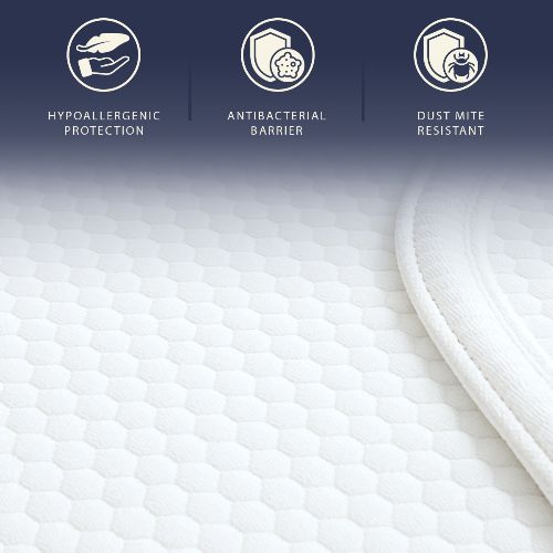 Weißer Matratzenschoner mit Icons für hypoallergene und staubmilbenresistente Eigenschaften.