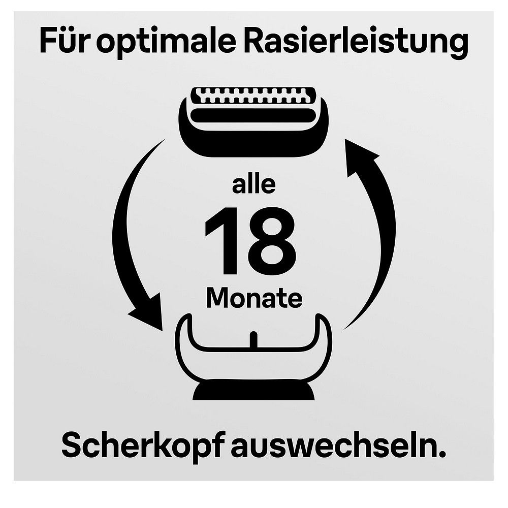 Grafik: Braun Scherkopf alle 18 Monate wechseln für optimale Rasur.