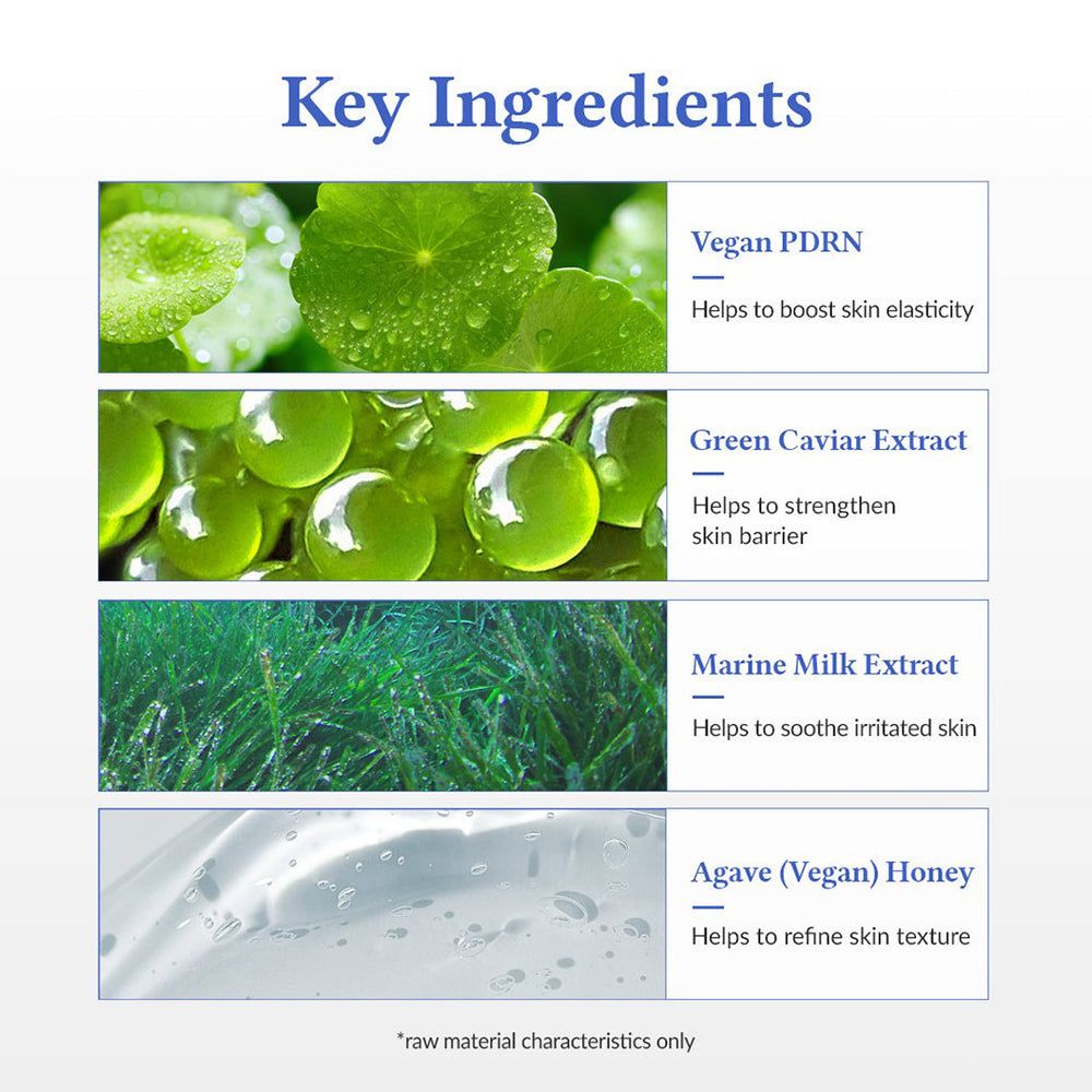 Grafik mit Inhaltsstoffen: Vegan PDRN, Grüner Kaviar Extrakt, Marine Milk Extrakt, Agave (Vegan) Honig.