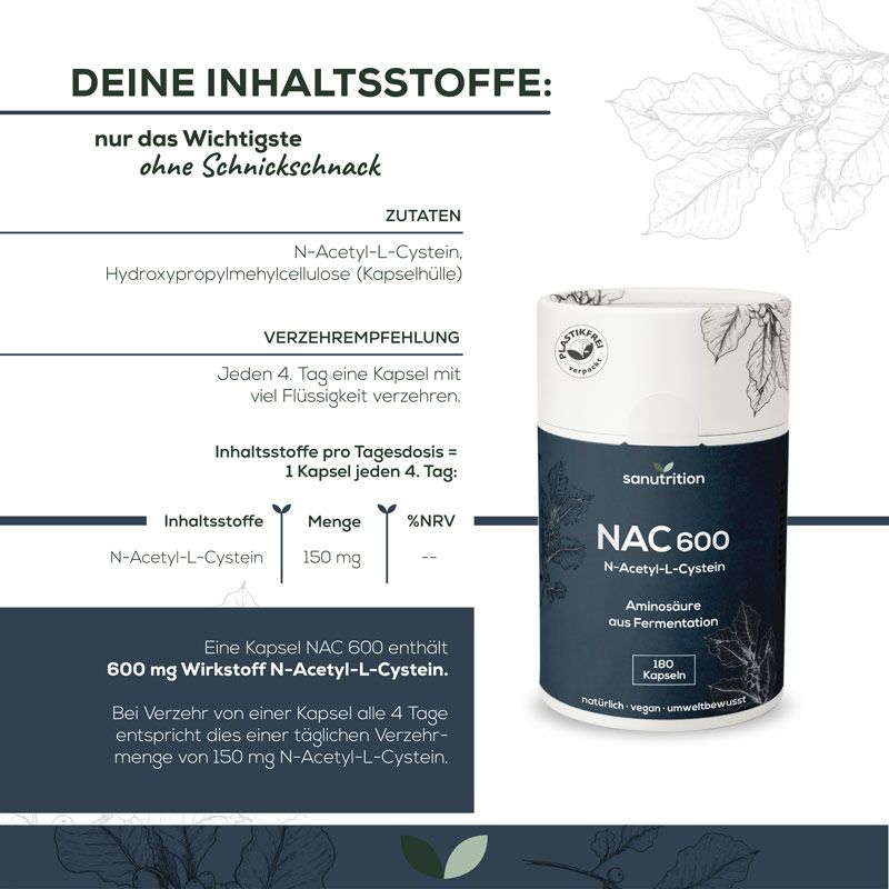 Infografik: Inhaltsstoffe von Sanutrition NAC 600. N-Acetyl-L-Cystein, 150 mg pro Kapsel.