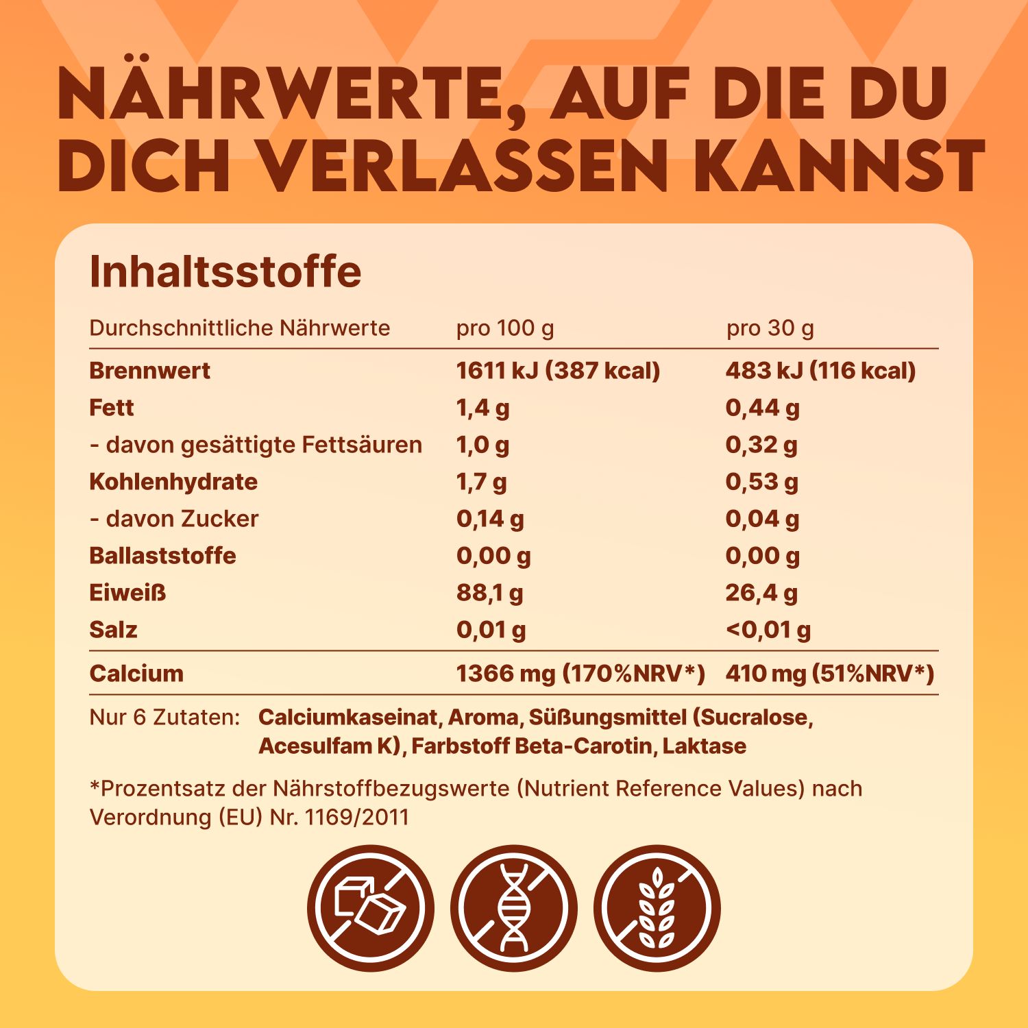 Nährwerttabelle mit Angaben pro 100g und 30g. Enthält Brennwert, Fett, Kohlenhydrate, Ballaststoffe, Eiweiß, Salz und Calcium. Text: Nur 6 Zutaten.