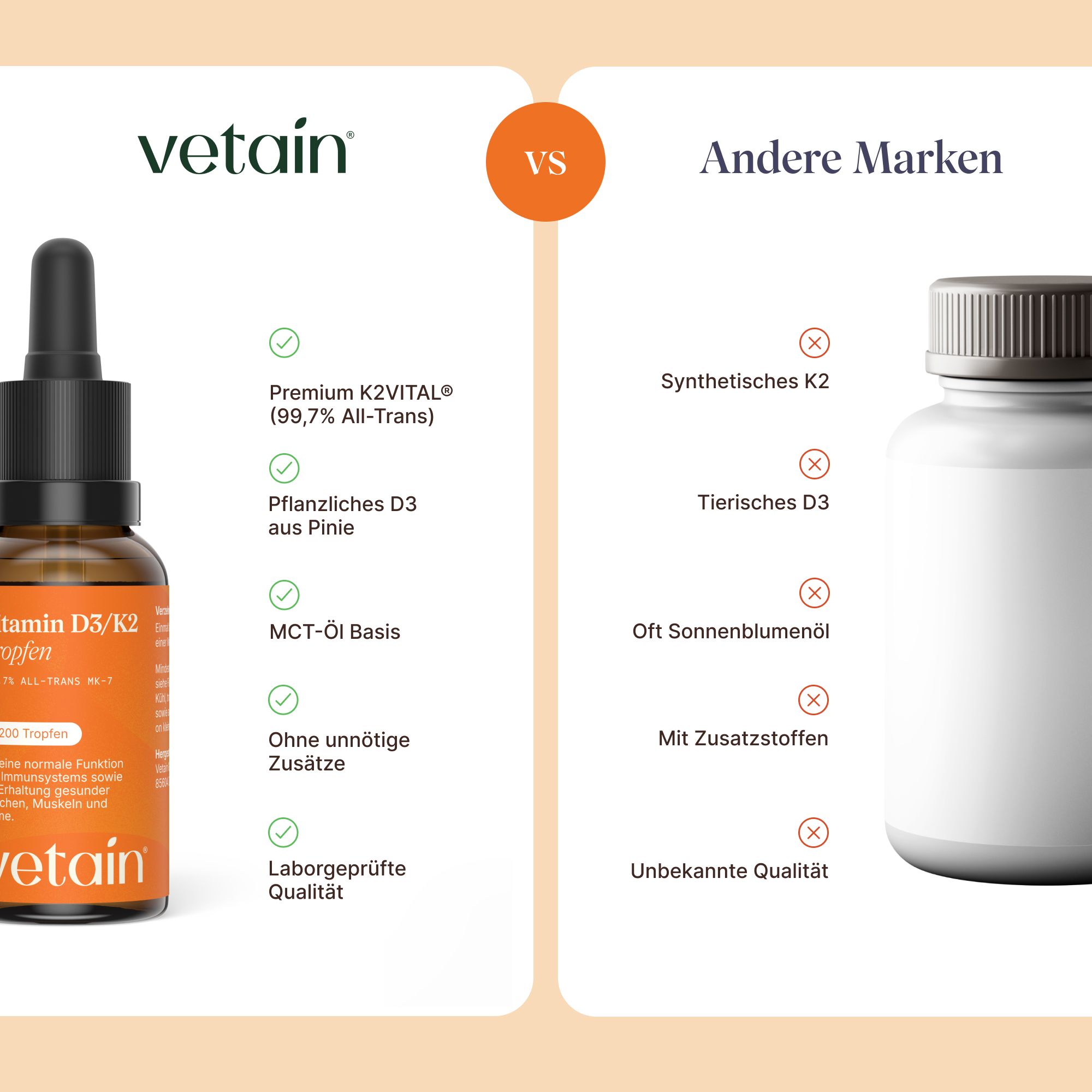 Vergleich: Vetain Vitamin D3/K2 Tropfen gegen andere Marken, mit Qualitätsmerkmalen.