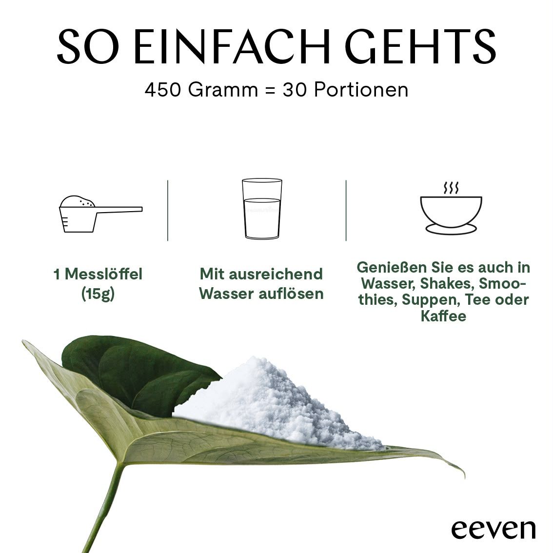 Infografik: 1 Messlöffel Pulver, Glas Wasser, Schüssel. Text: 450 Gramm = 30 Portionen. Marke: eeven.