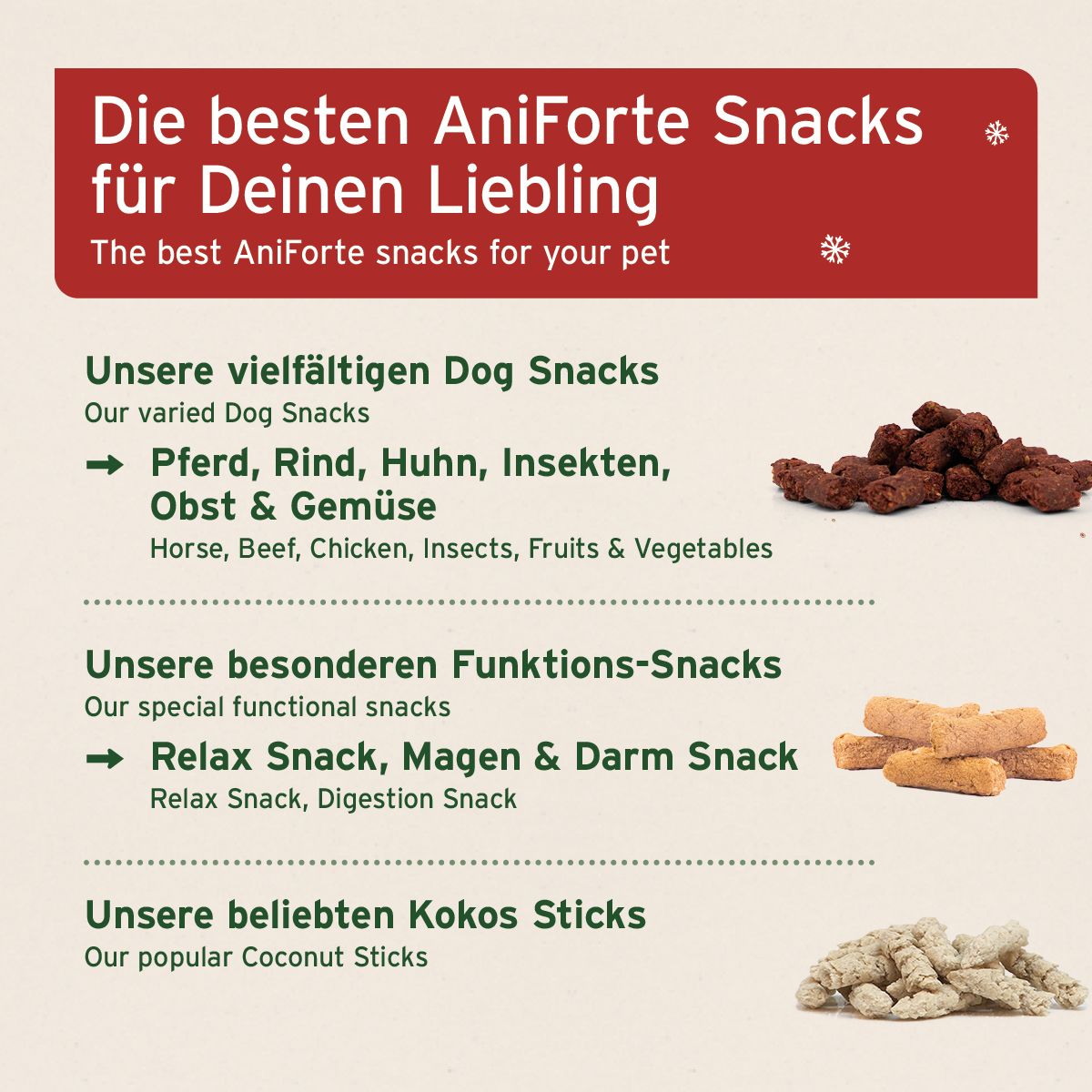 Text-Infografik: Die besten AniForte Snacks für Deinen Liebling. Verschiedene Dog Snacks, funktionale Snacks und Kokos Sticks. Produktabbildungen.