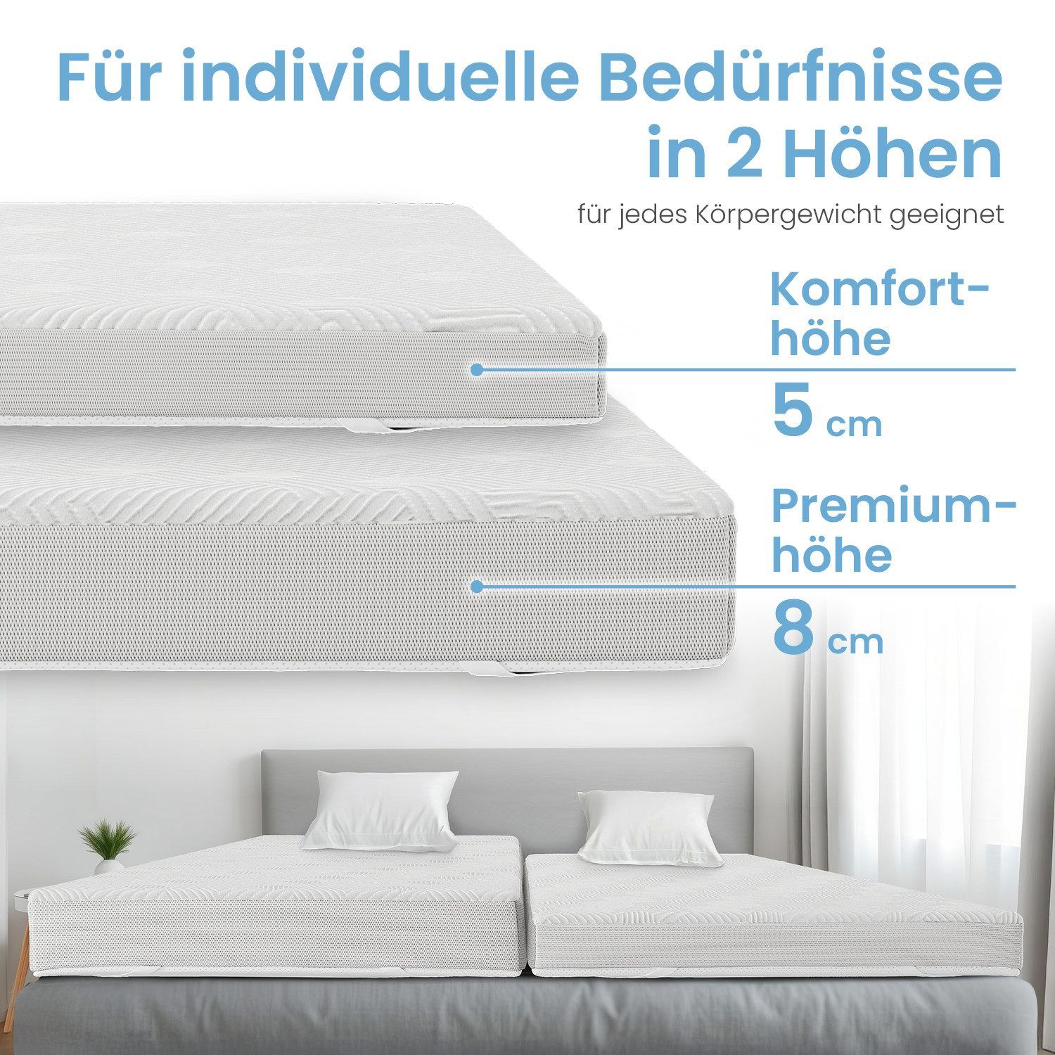 Bestschlaf Gelschaum-Topper, 4 cm dick