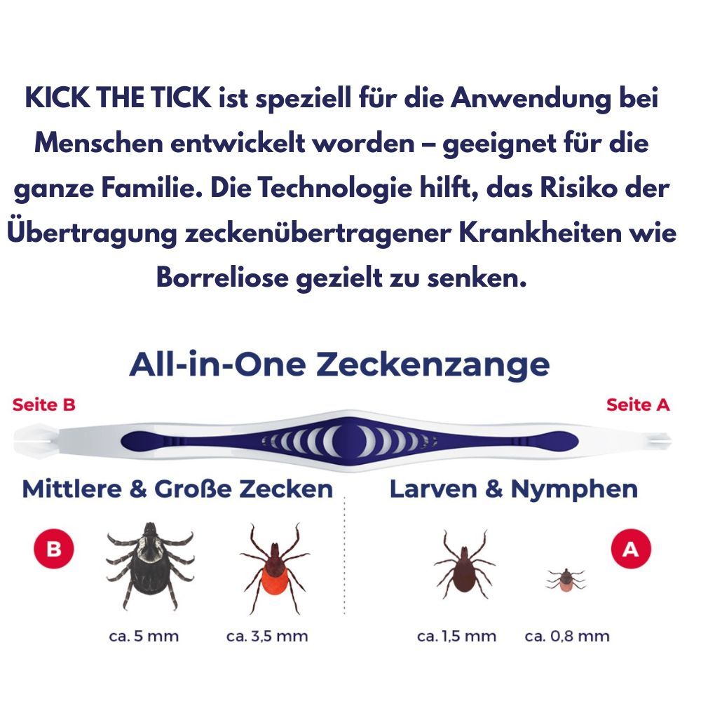 Zeckenzange. Seite A und B. Illustrationen von Zecken in verschiedenen Größen. Text: Mittlere & Große Zecken, Larven & Nymphen.