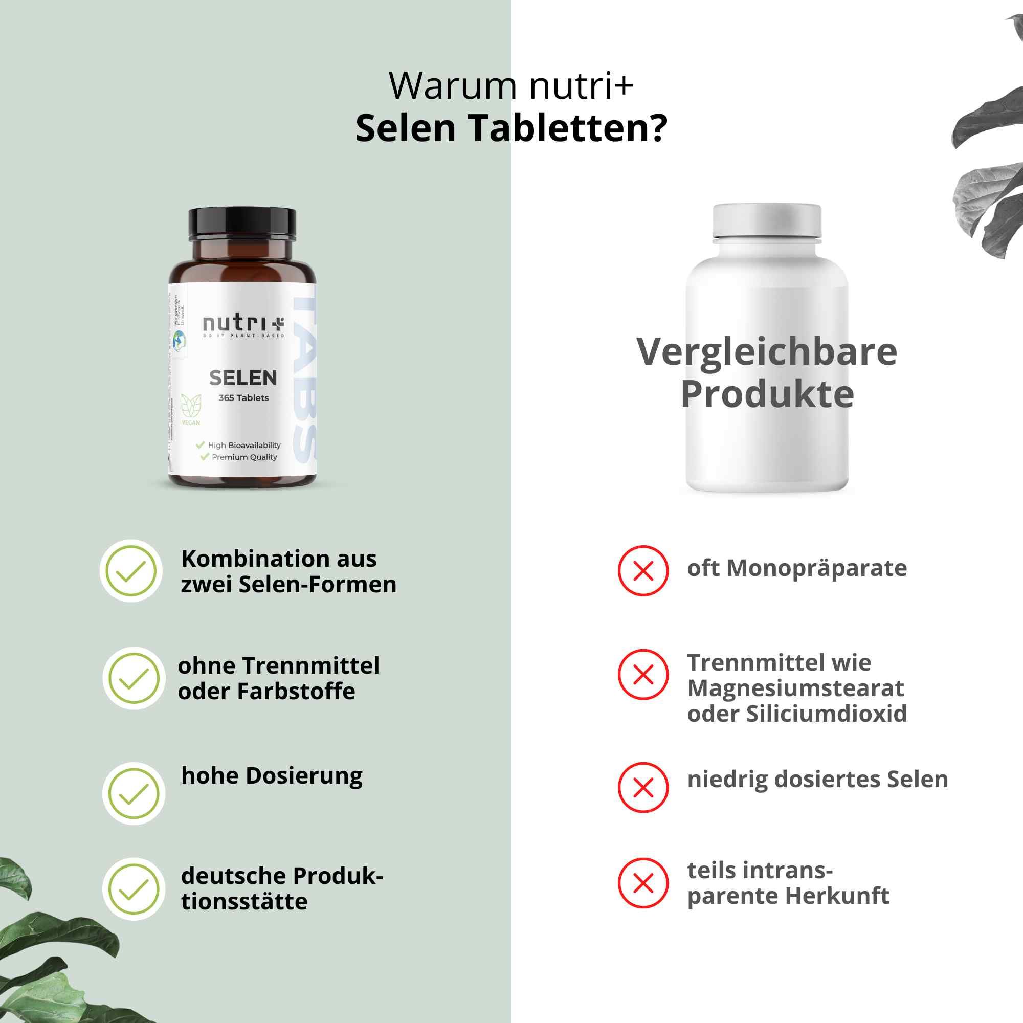 Vergleich nutri+ Selen Tabletten mit vergleichbaren Produkten: Kombination, Reinheit, Dosierung, Herkunft.