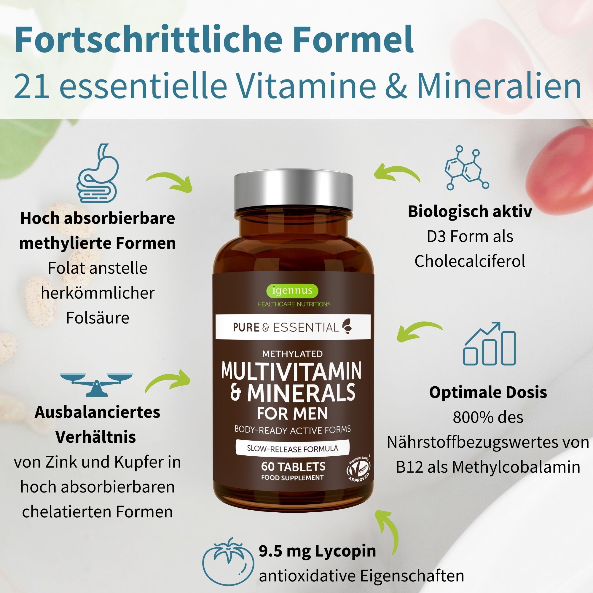 Igennus Methyliertes Multivitamin für Männer: 21 Nährstoffe, hoch absorbierbare Formen, optimale Dosis.