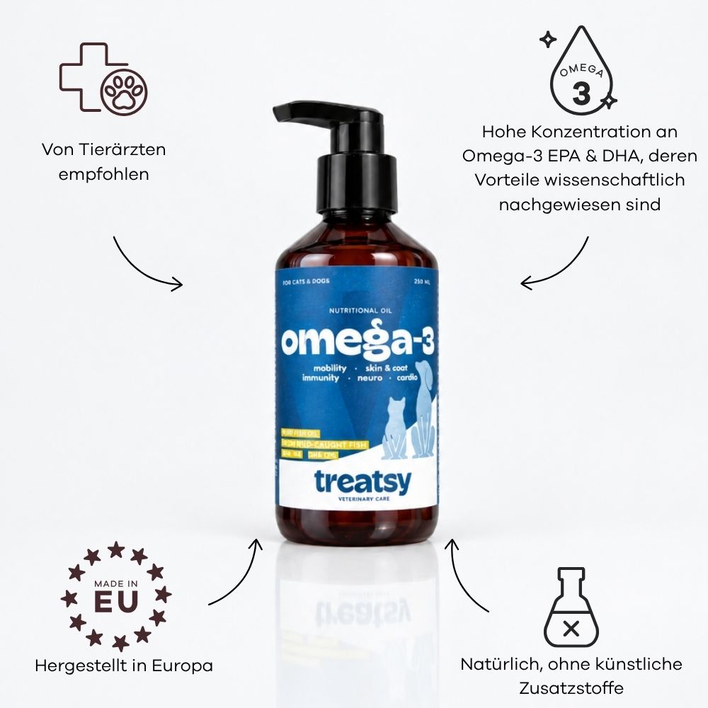 Omega-3 Fischöl in brauner Flasche mit Pumpspender. Empfohlen von Tierärzten, hergestellt in Europa.