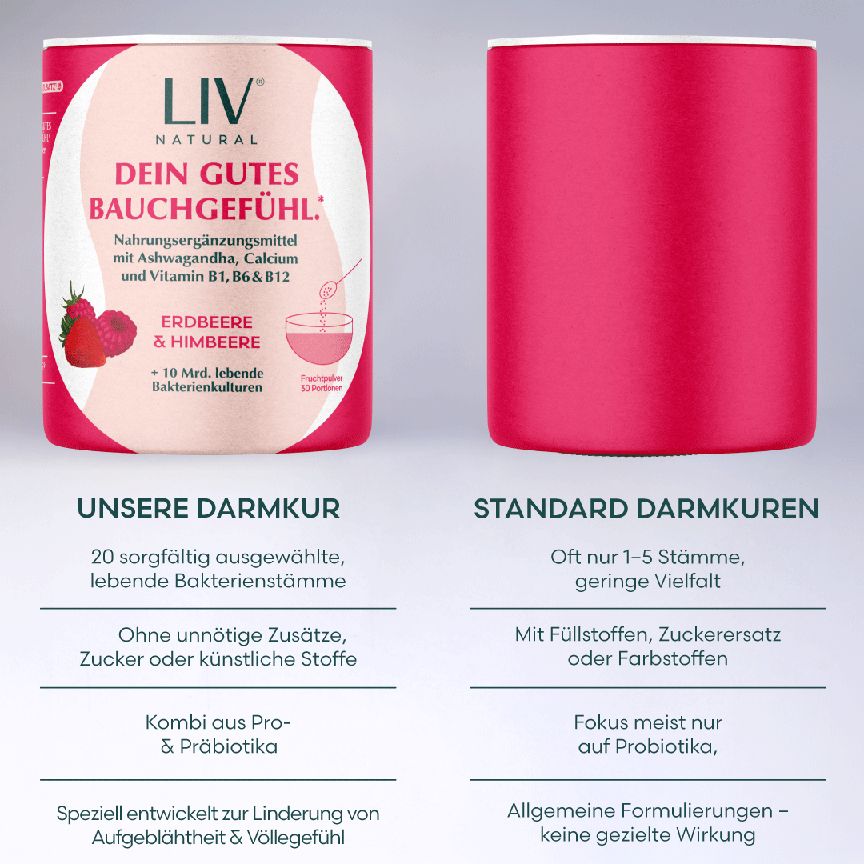 Produktverpackung, Dose. Text: LIV, Dein gutes Bauchgefühl, Erdbeere & Himbeere. Vergleich Darmkur.