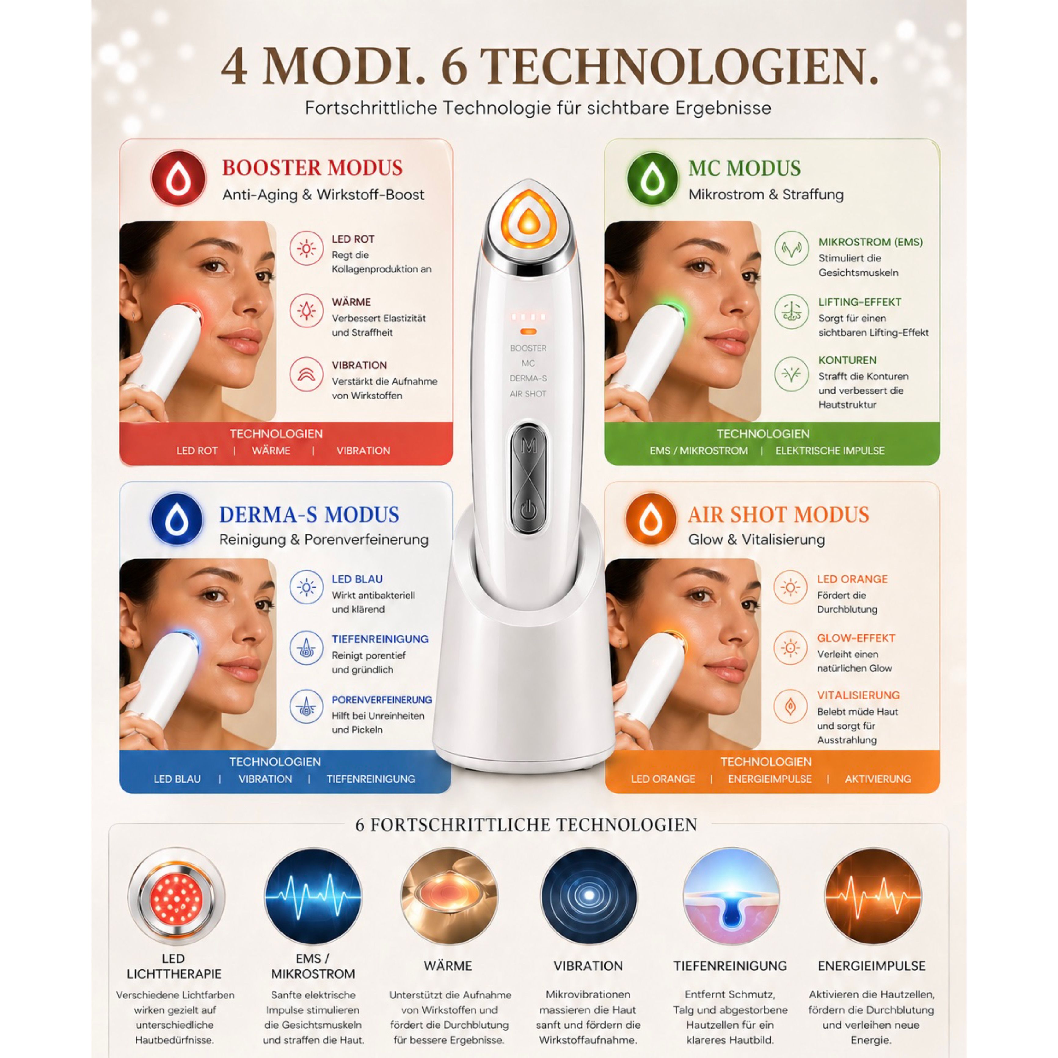 Lalano’S Cosmetics Gesichtsmassagegerät Lumina Glow 6-in-1 mit 4 Modi & 6 Technologien