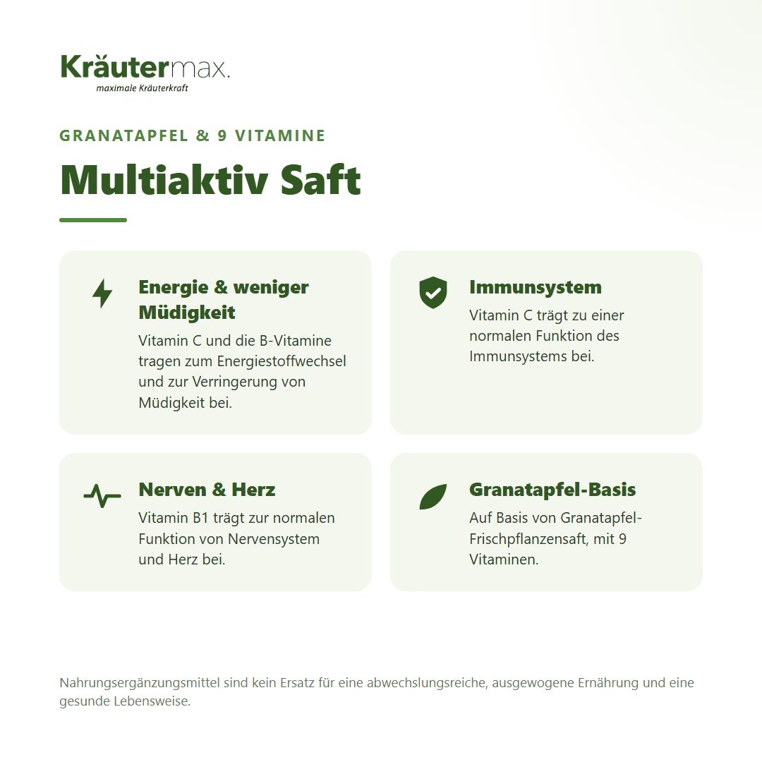 Infografik zu Kräutermax Multiaktiv Saft: Granatapfel & 9 Vitamine, Energie, Immunsystem.