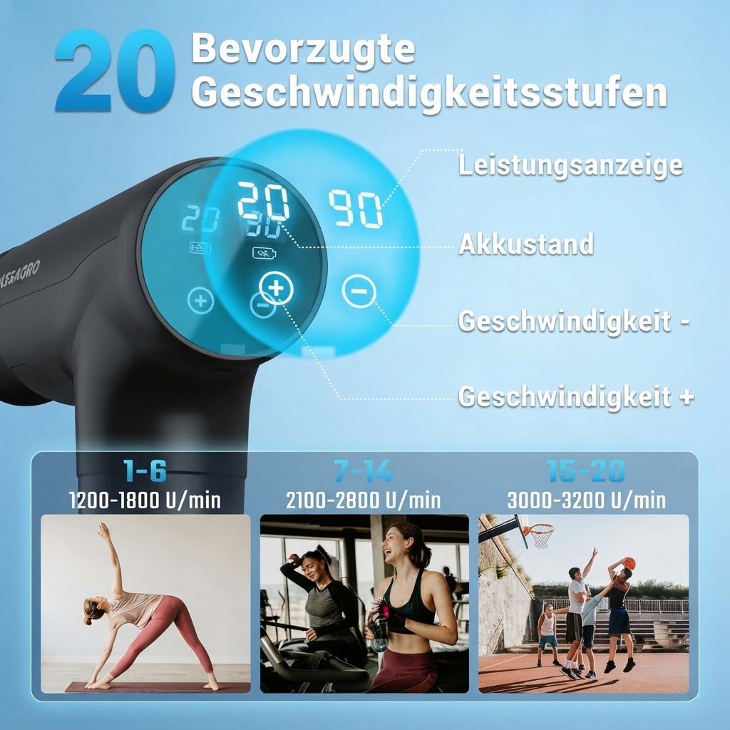 Schwarzes Massagegerät mit mehreren Aufsätzen, Ladecase und digitalem Display. Marke: cotsoco.