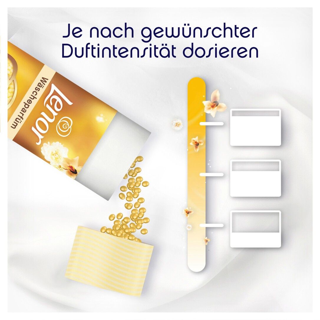 Lenor Waschparfüm-Flasche und Perlen, daneben Dosierungsanzeige mit floralen Elementen.