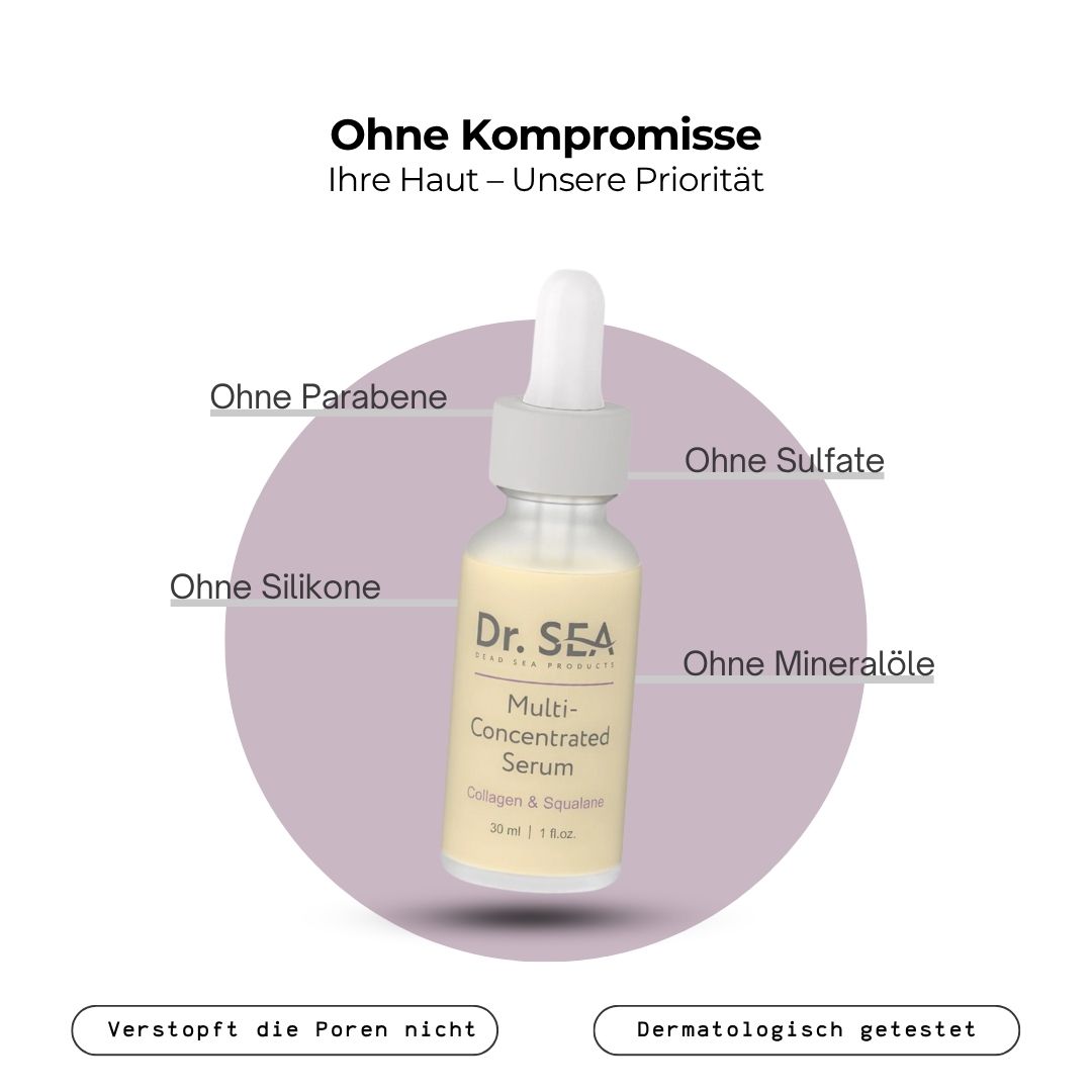 Serumflasche mit Text. Aufschrift: Dr. SEA, Multi-Concentrated Serum, Collagen & Squalane. 30 ml | 1 fl.oz. Text über Inhaltsstoffe.