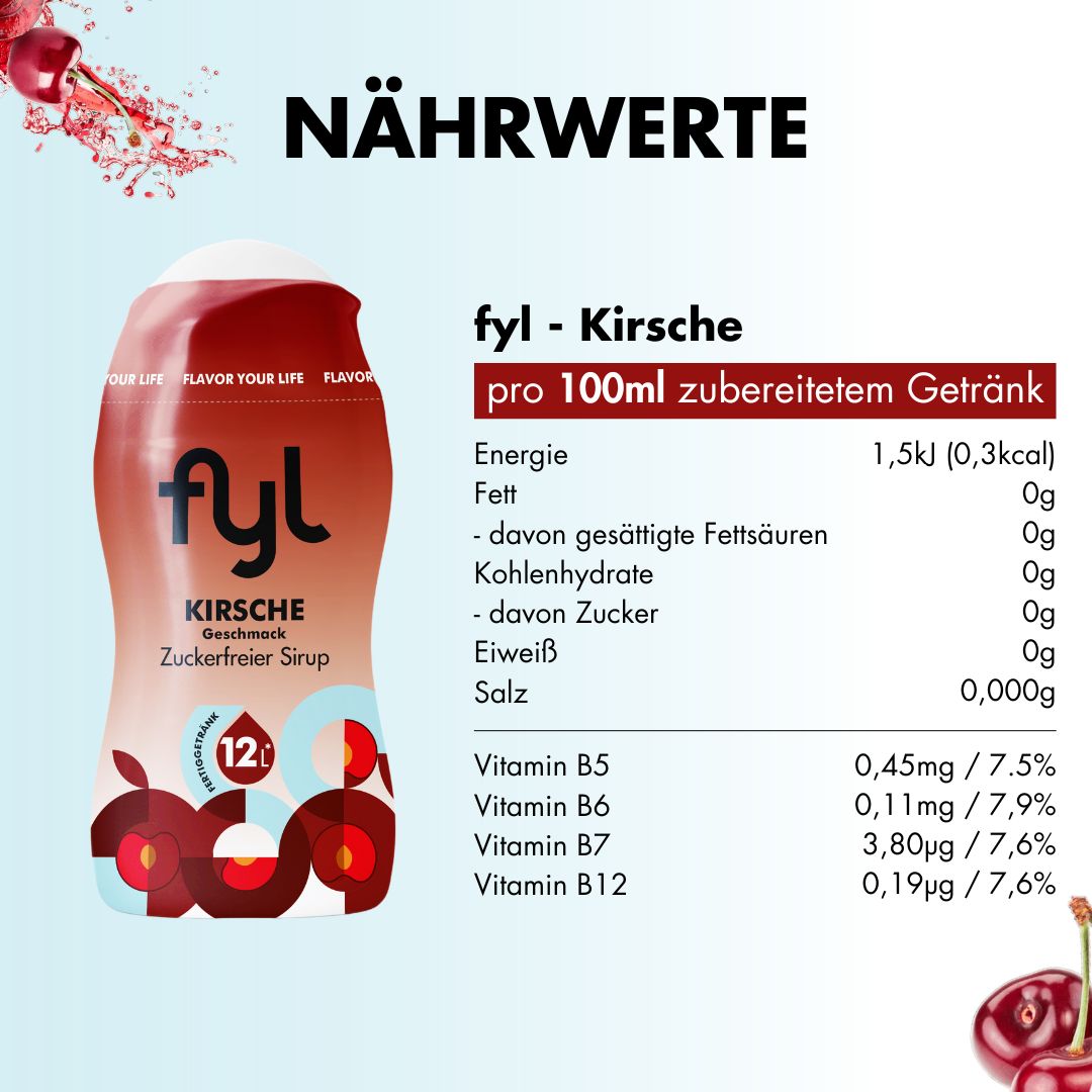 Flasche Kirschsirup, Nährwerttabelle. Text: fyl, Kirsche, Zuckerfreier Sirup, pro 100ml zubereitetem Getränk, Vitamine B5, B6, B7, B12.