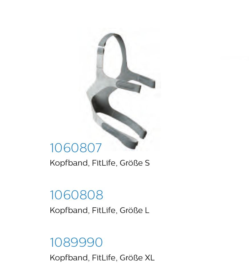 Graues Kopfband für CPAP-Maske. Text: FitLife, Größe S, L, XL. Verstellbare Riemen und Halterungen.