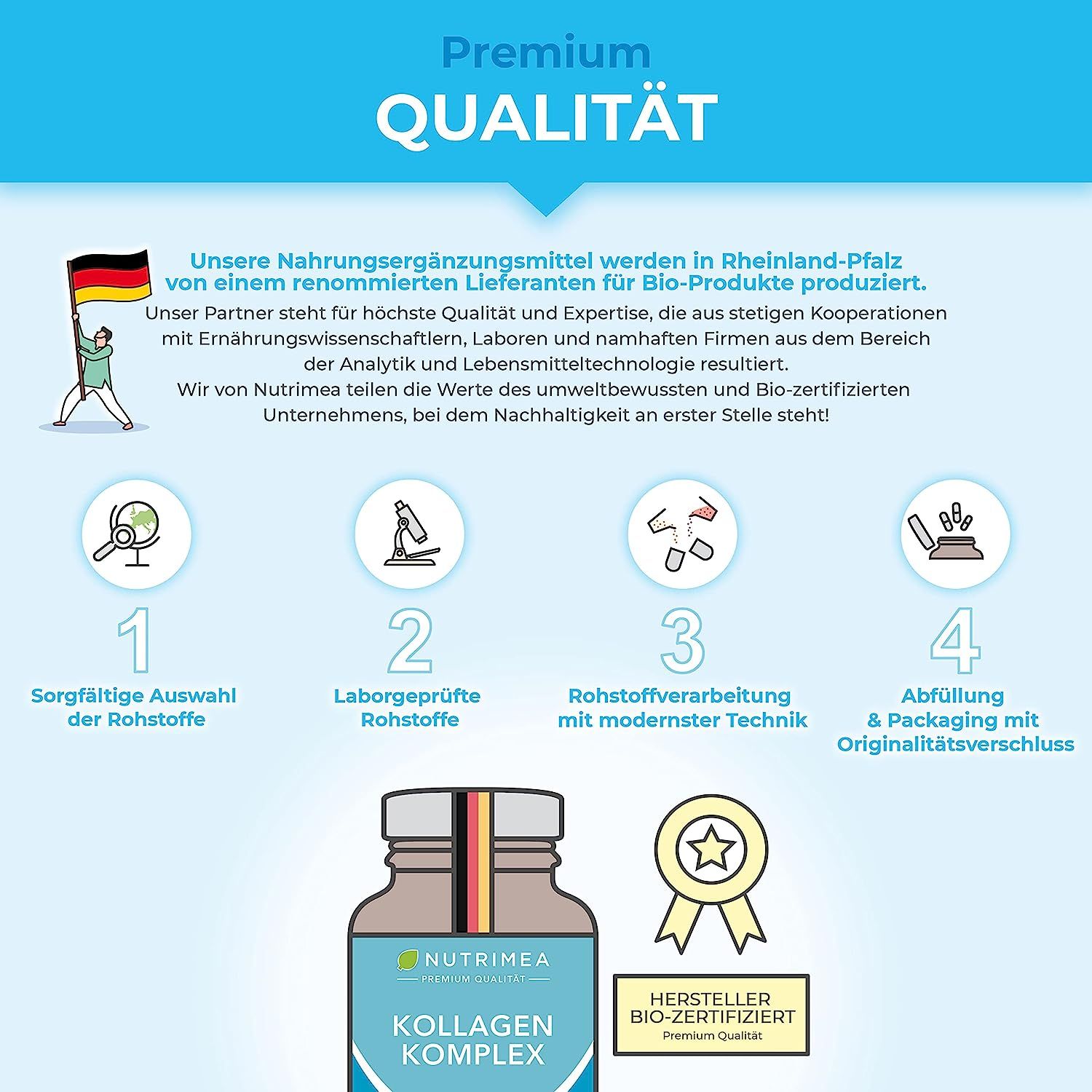 Infografik: Premium Qualität. Schritte: Rohstoffauswahl, Laborprüfung, Verarbeitung, Abfüllung. Zertifiziertes Produkt.