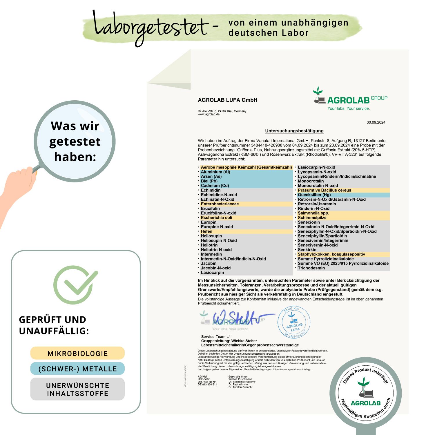 Laborbericht mit Testergebnissen. Aufschrift: Agrolab. Geprüft und unauffällig. Mikrobiologie, Schwermetalle, unerwünschte Inhaltsstoffe.
