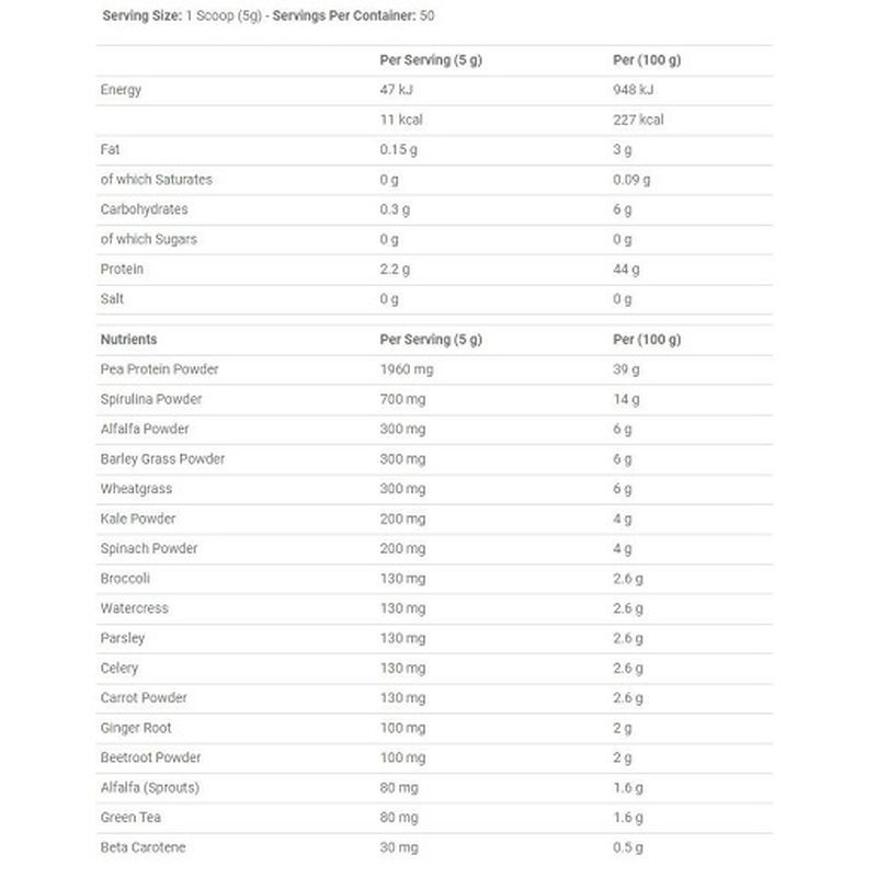 Applied Nutrition Critical Greens