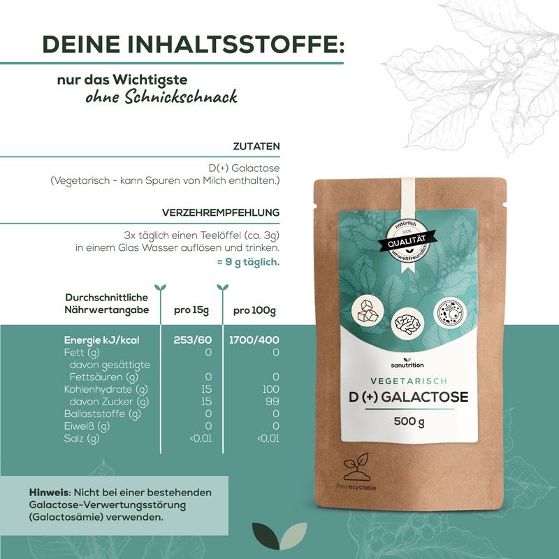 Braune Tüte mit weißem Etikett. Aufschrift: Sanutrition, vegetarisch, D(+) Galactose, 500g. Siegel: 100% Qualität. Nährwertangaben. Verzehrempfehlung.