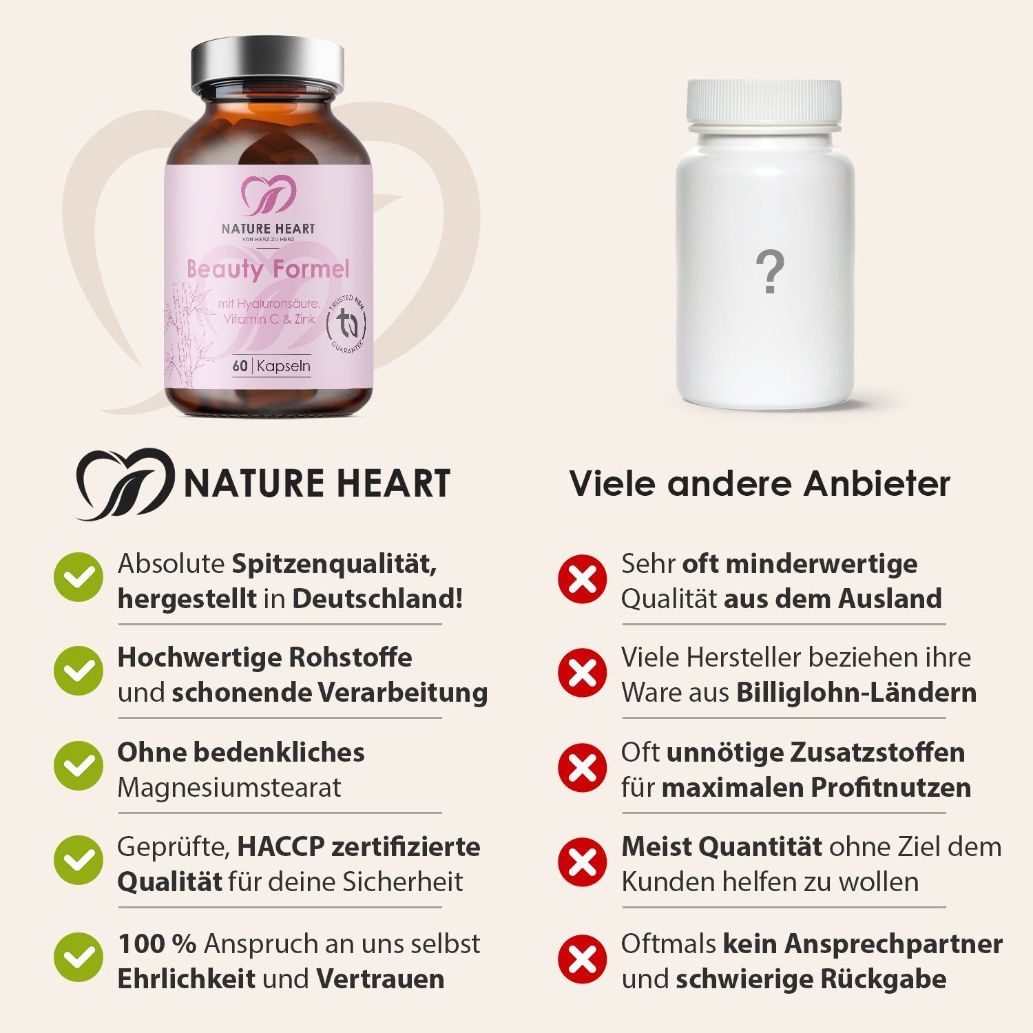 Vergleich: Nature Heart Beauty Formel (links) vs. andere Anbieter (rechts). Nature Heart bietet Spitzenqualität, deutsche Produktion, keine Zusatzstoffe.