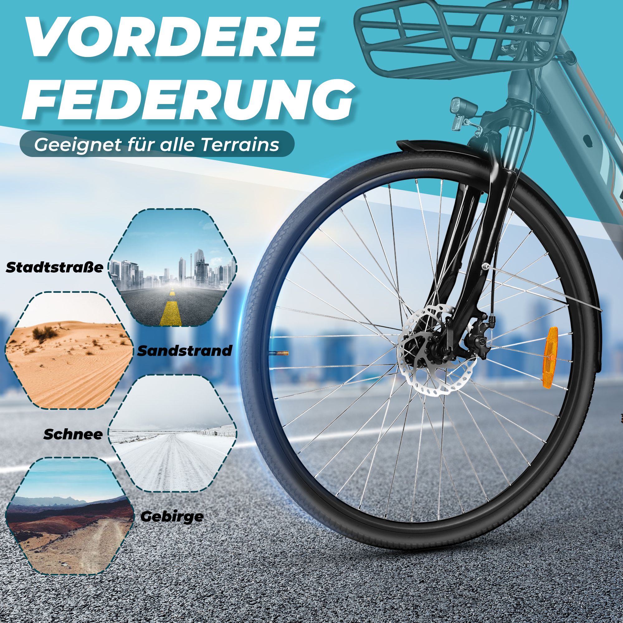 Vorderrad eines E-Bikes mit Federung. Text: Geeignet für alle Terrains. Bilder: Stadtstraße, Sandstrand, Schnee, Gebirge.