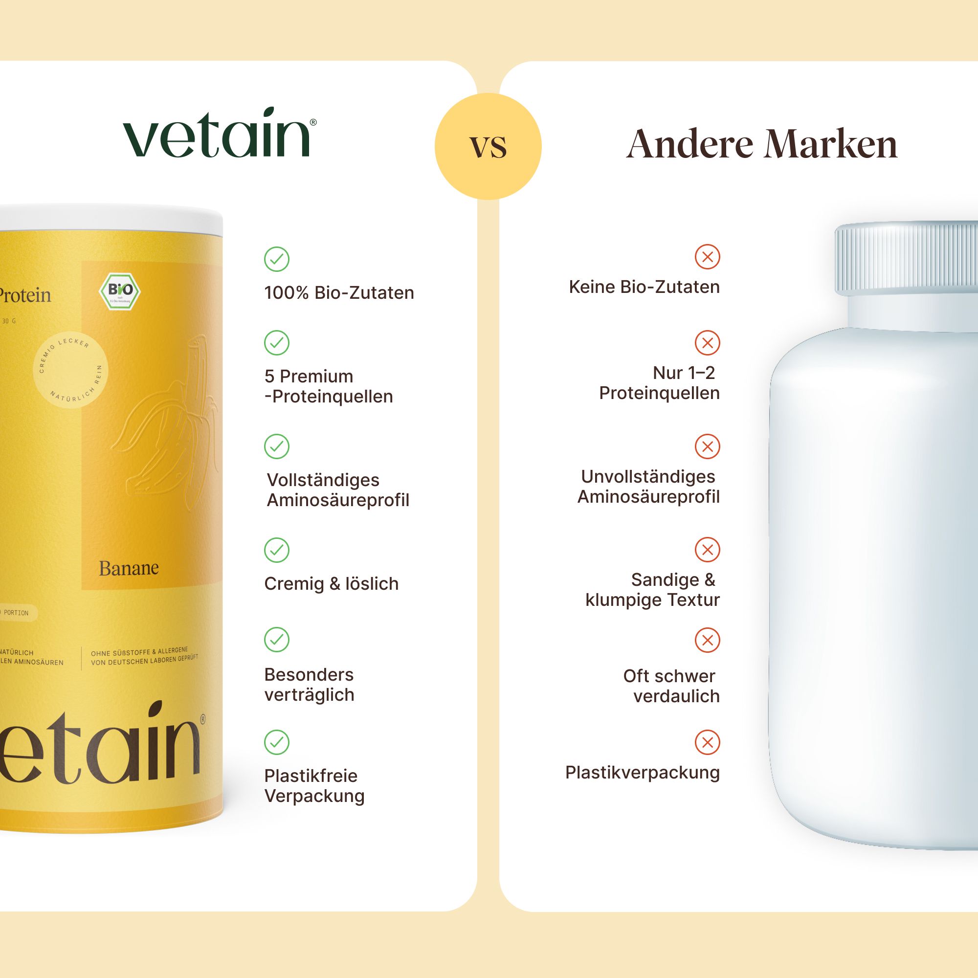 Vergleich: 'Vetain' Dose vs. andere Marke. 'Vetain': Bio-Zutaten, Aminosäureprofil, cremig, plastikfreie Verpackung.